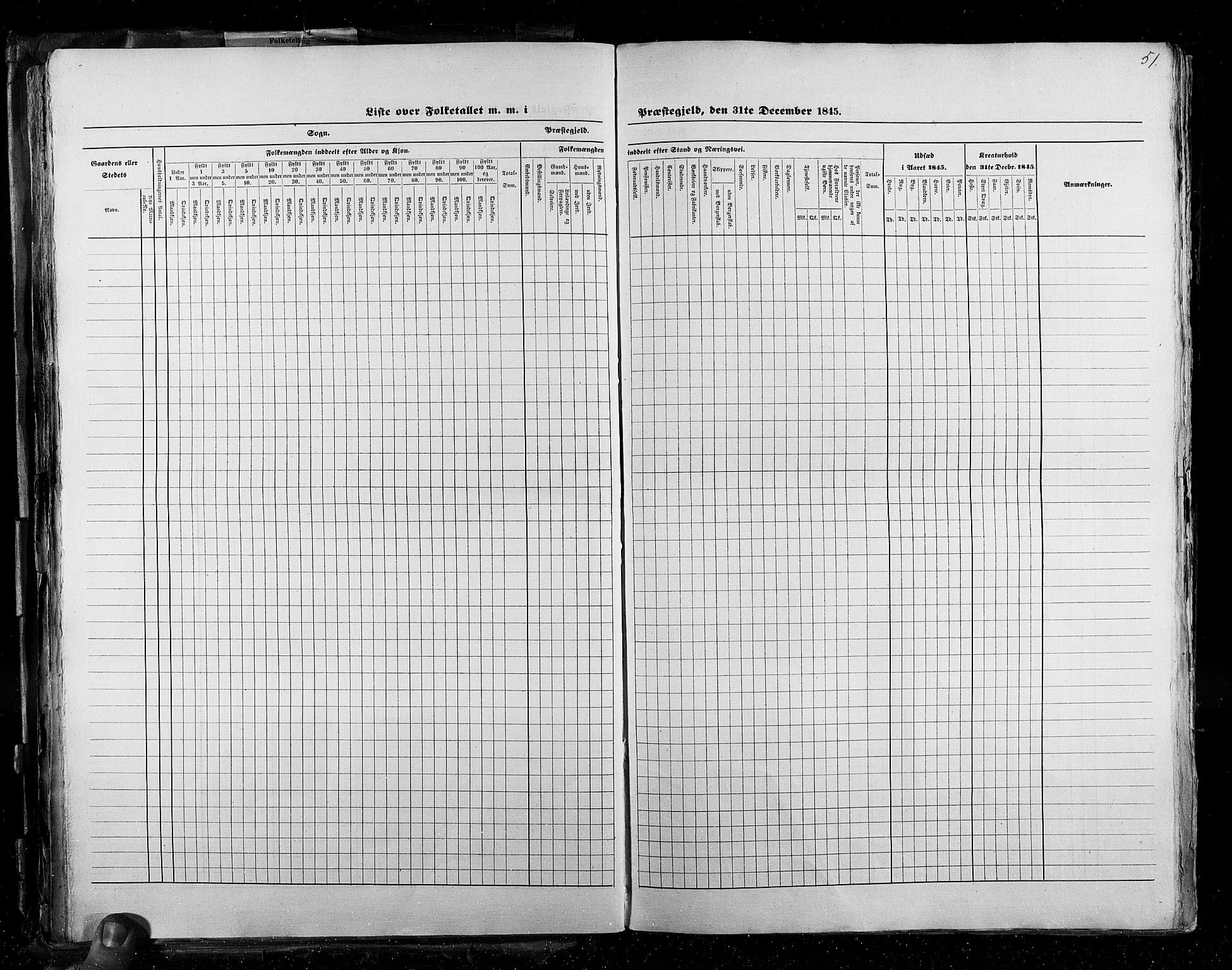 RA, Census 1845, vol. 2: Smålenenes amt og Akershus amt, 1845, p. 51