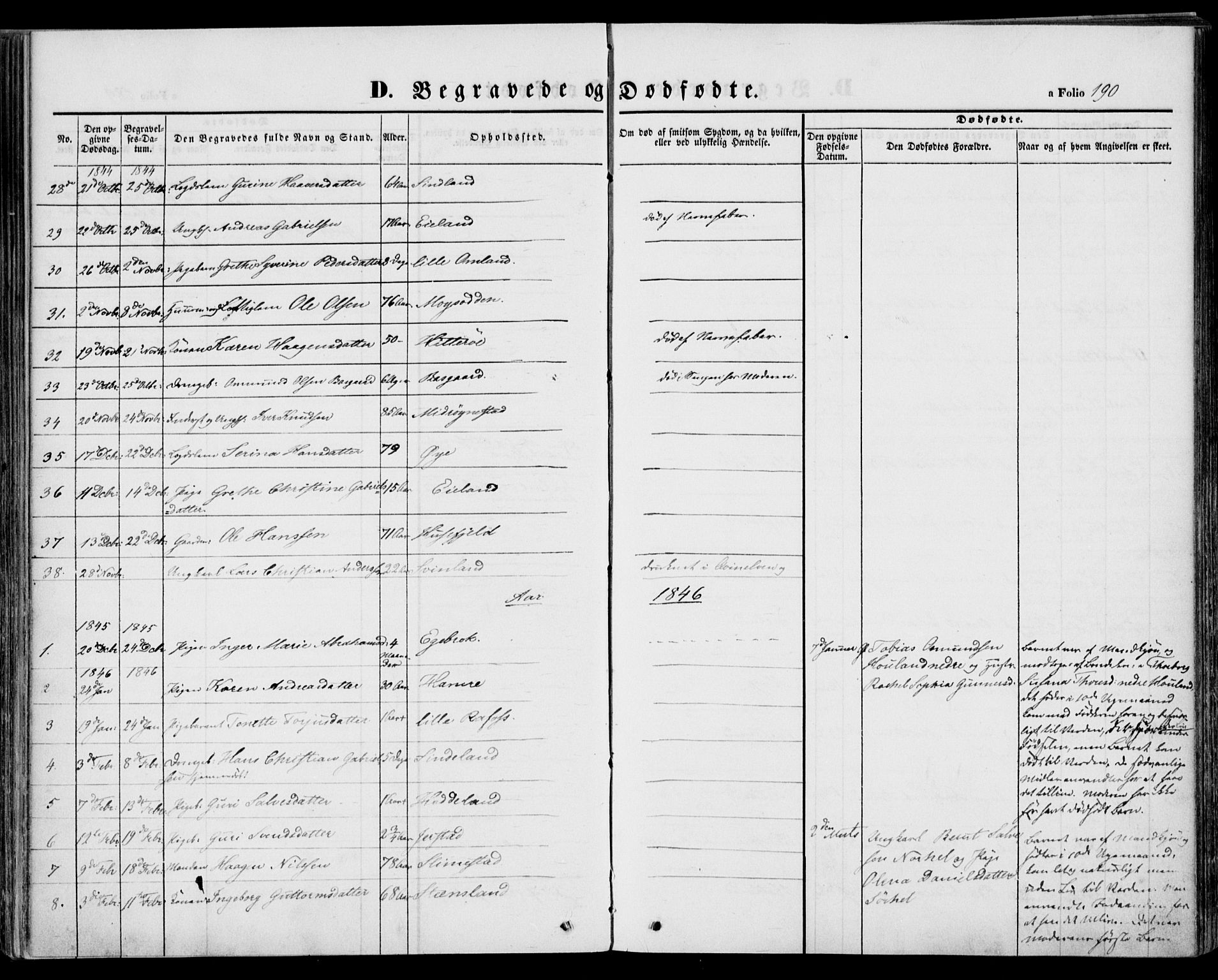 Kvinesdal sokneprestkontor, AV/SAK-1111-0026/F/Fa/Fab/L0005: Parish register (official) no. A 5, 1844-1857, p. 190