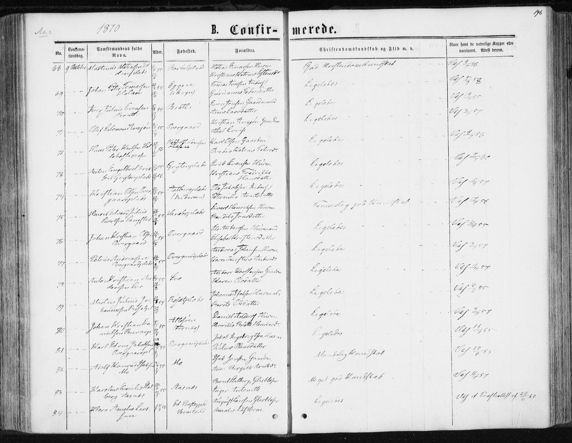 Ministerialprotokoller, klokkerbøker og fødselsregistre - Nord-Trøndelag, AV/SAT-A-1458/741/L0394: Parish register (official) no. 741A08, 1864-1877, p. 196