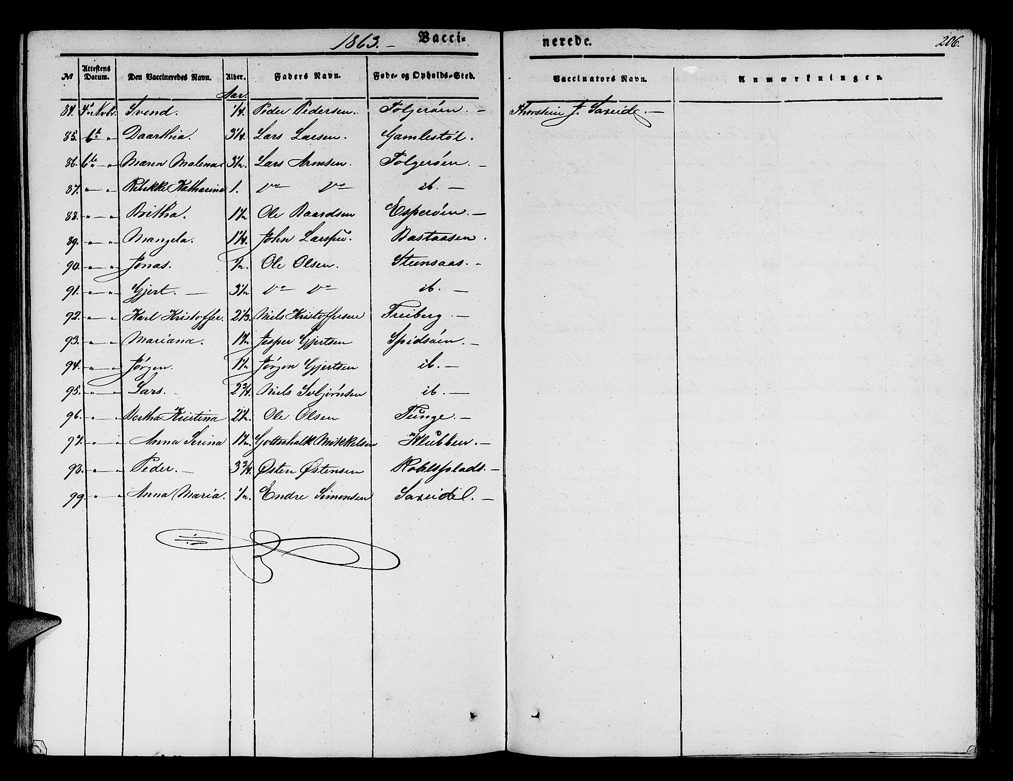 Finnås sokneprestembete, SAB/A-99925/H/Ha/Hab/Haba/L0001: Parish register (copy) no. A 1, 1851-1873, p. 206