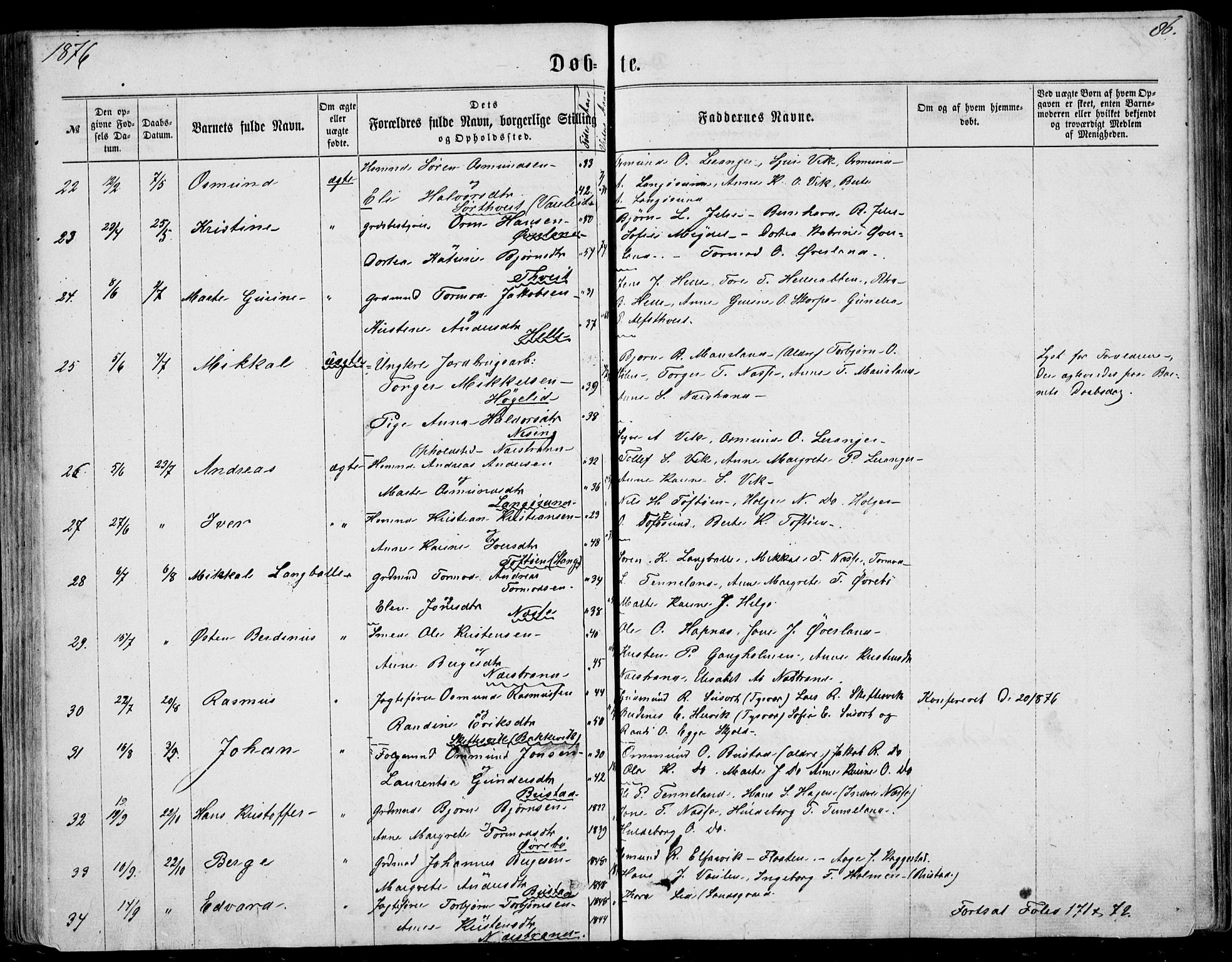 Nedstrand sokneprestkontor, AV/SAST-A-101841/01/IV: Parish register (official) no. A 9, 1861-1876, p. 86