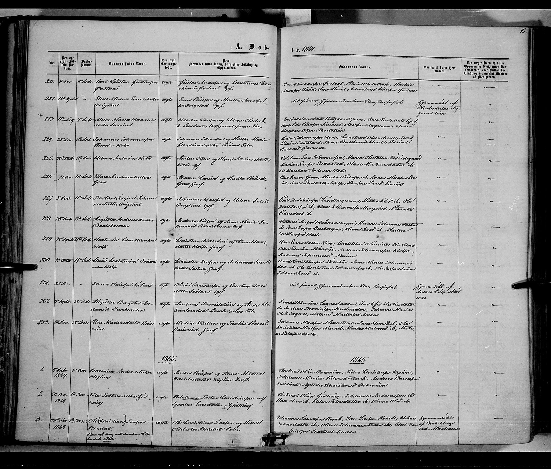 Vestre Toten prestekontor, SAH/PREST-108/H/Ha/Haa/L0007: Parish register (official) no. 7, 1862-1869, p. 46