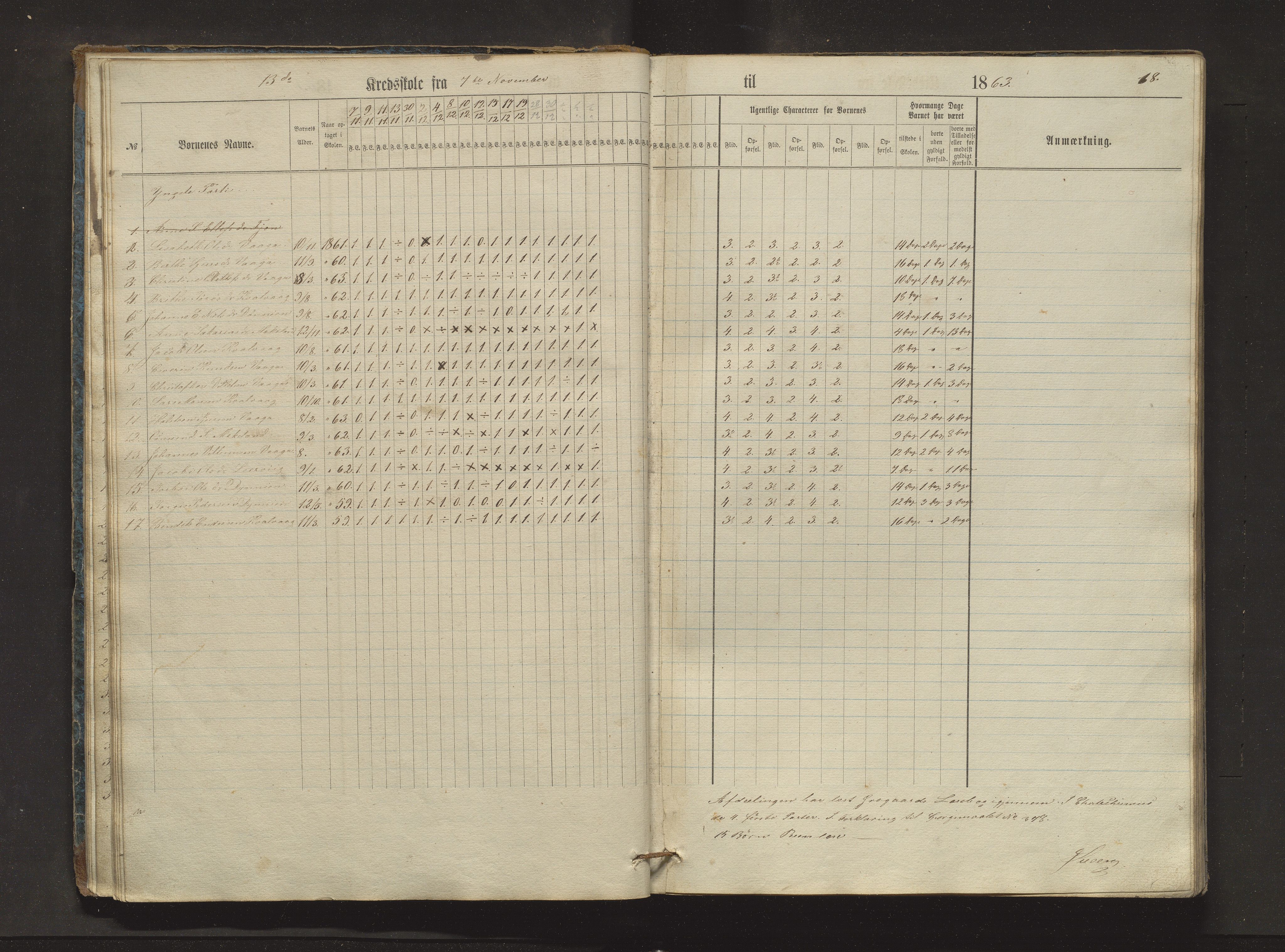 Sveio kommune. Barneskulane, IKAH/1216-231/F/Fa/L0024: Skuleprotokoll for Bråtvedt og Kvalvåg krinsar, 1862-1872, p. 18