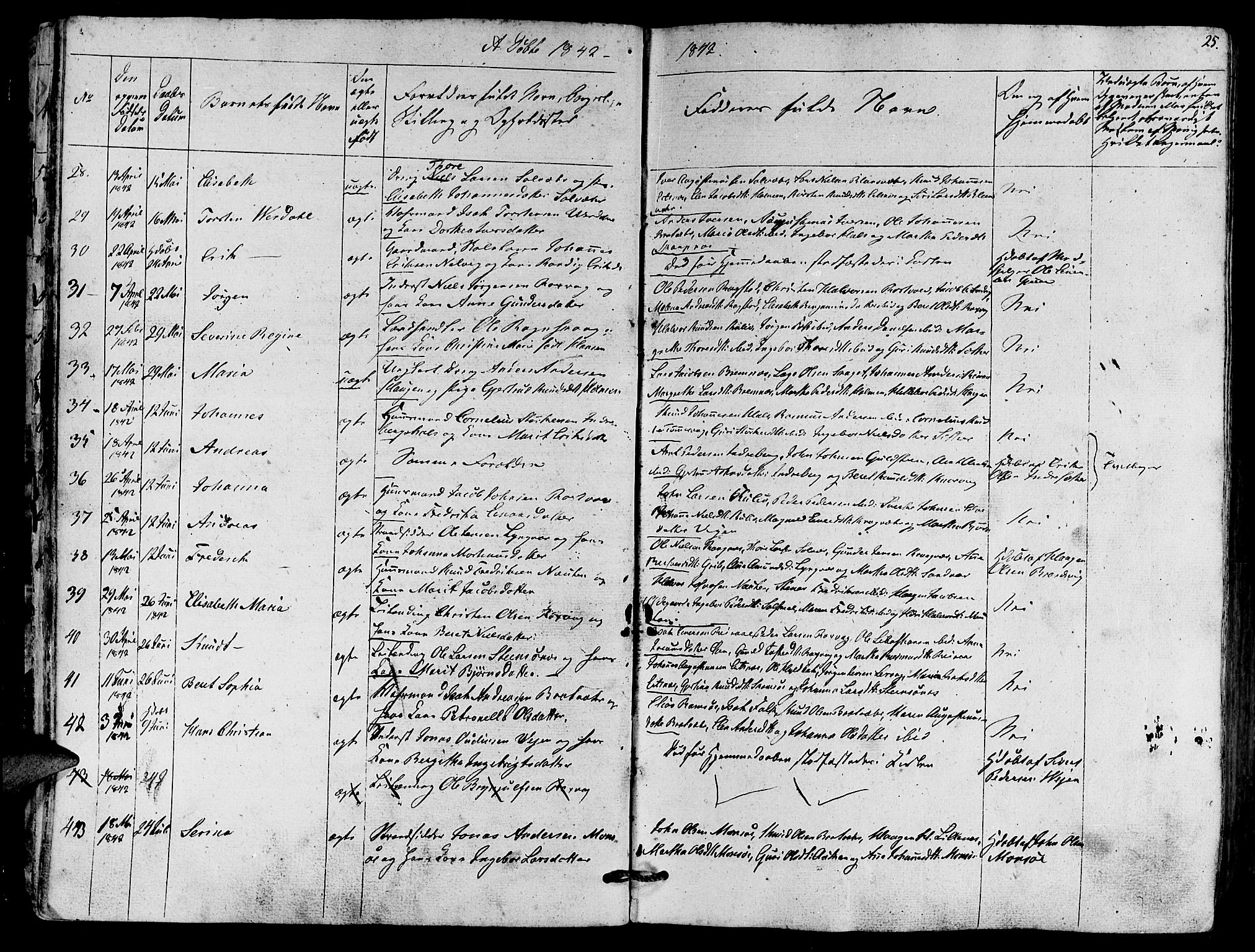 Ministerialprotokoller, klokkerbøker og fødselsregistre - Møre og Romsdal, AV/SAT-A-1454/581/L0936: Parish register (official) no. 581A04, 1836-1852, p. 25