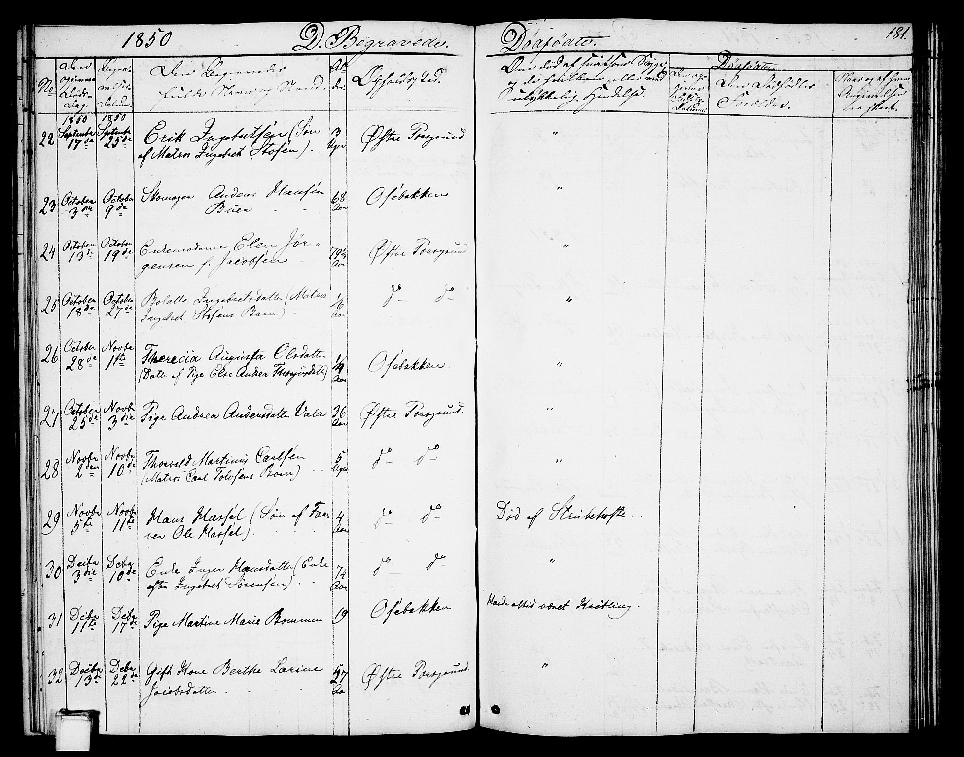 Porsgrunn kirkebøker , SAKO/A-104/G/Gb/L0003: Parish register (copy) no. II 3, 1841-1852, p. 181