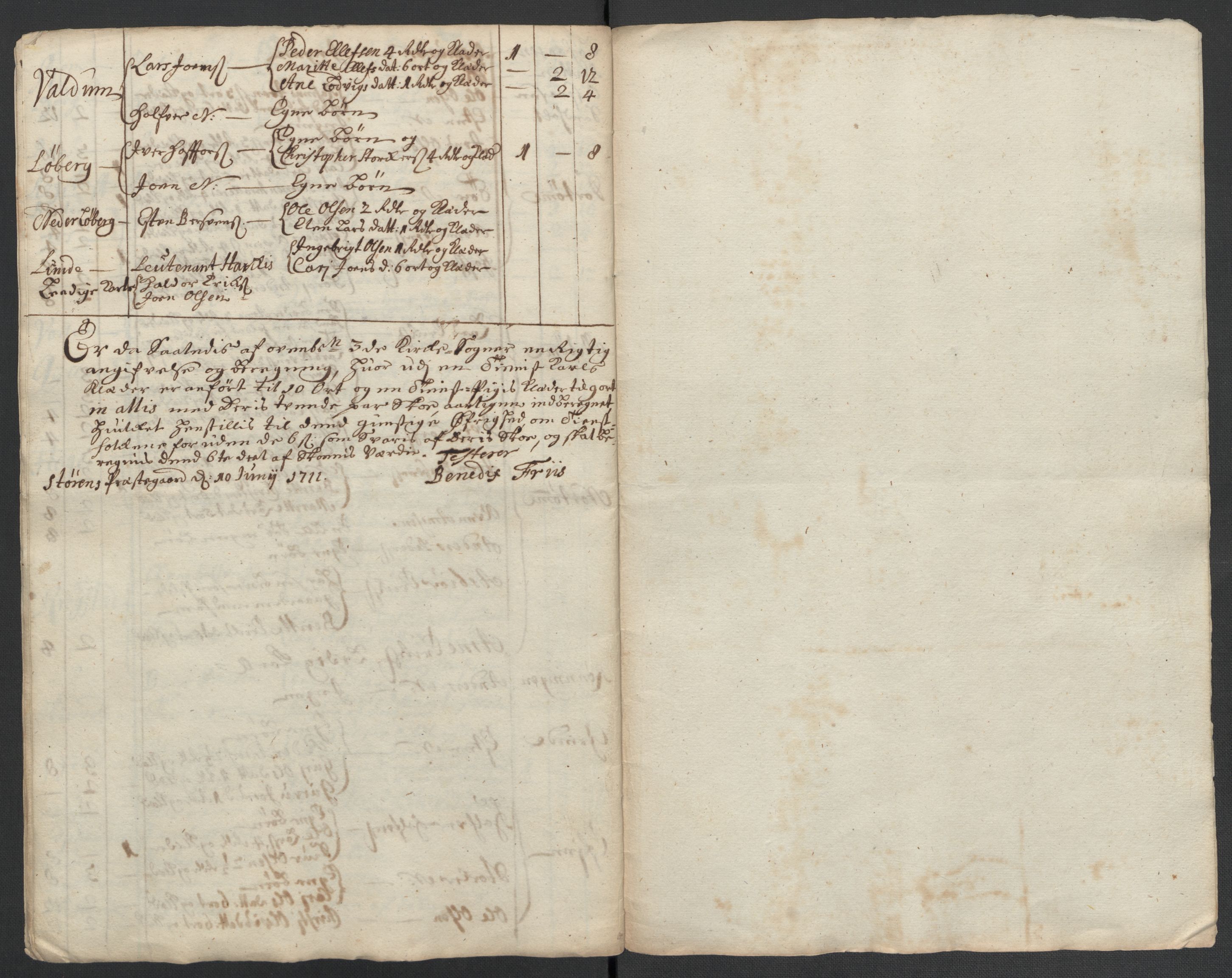 Rentekammeret inntil 1814, Reviderte regnskaper, Fogderegnskap, RA/EA-4092/R60/L3962: Fogderegnskap Orkdal og Gauldal, 1711, p. 198
