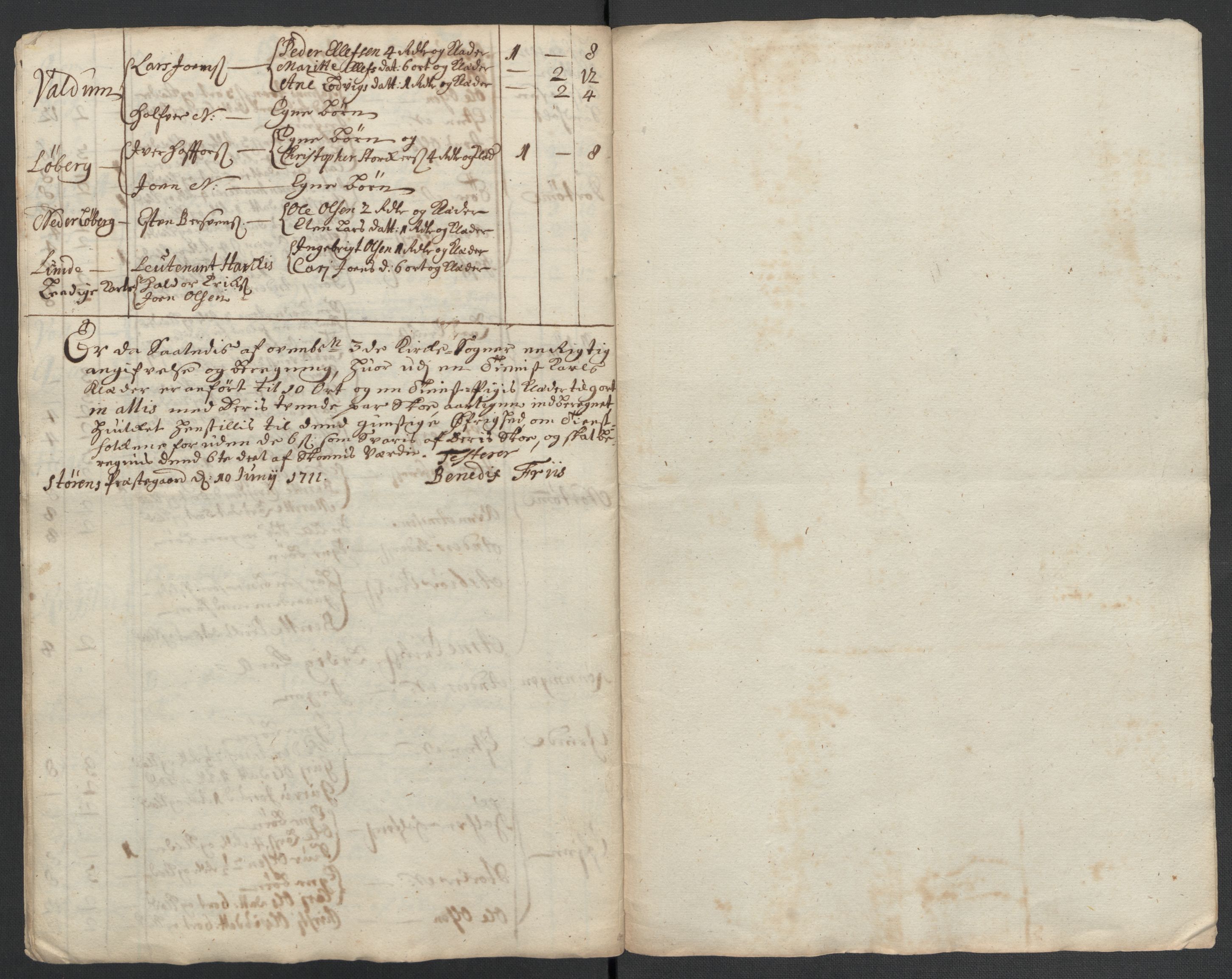 Rentekammeret inntil 1814, Reviderte regnskaper, Fogderegnskap, AV/RA-EA-4092/R60/L3962: Fogderegnskap Orkdal og Gauldal, 1711, p. 198