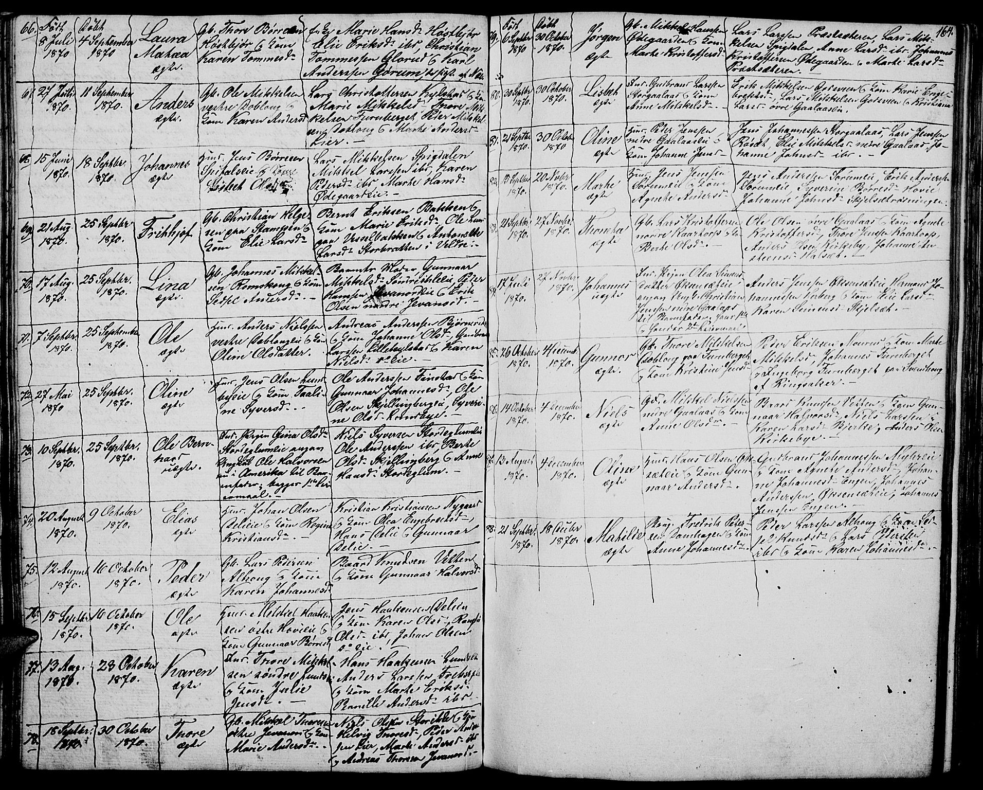 Vang prestekontor, Hedmark, SAH/PREST-008/H/Ha/Hab/L0009: Parish register (copy) no. 9, 1836-1870, p. 164