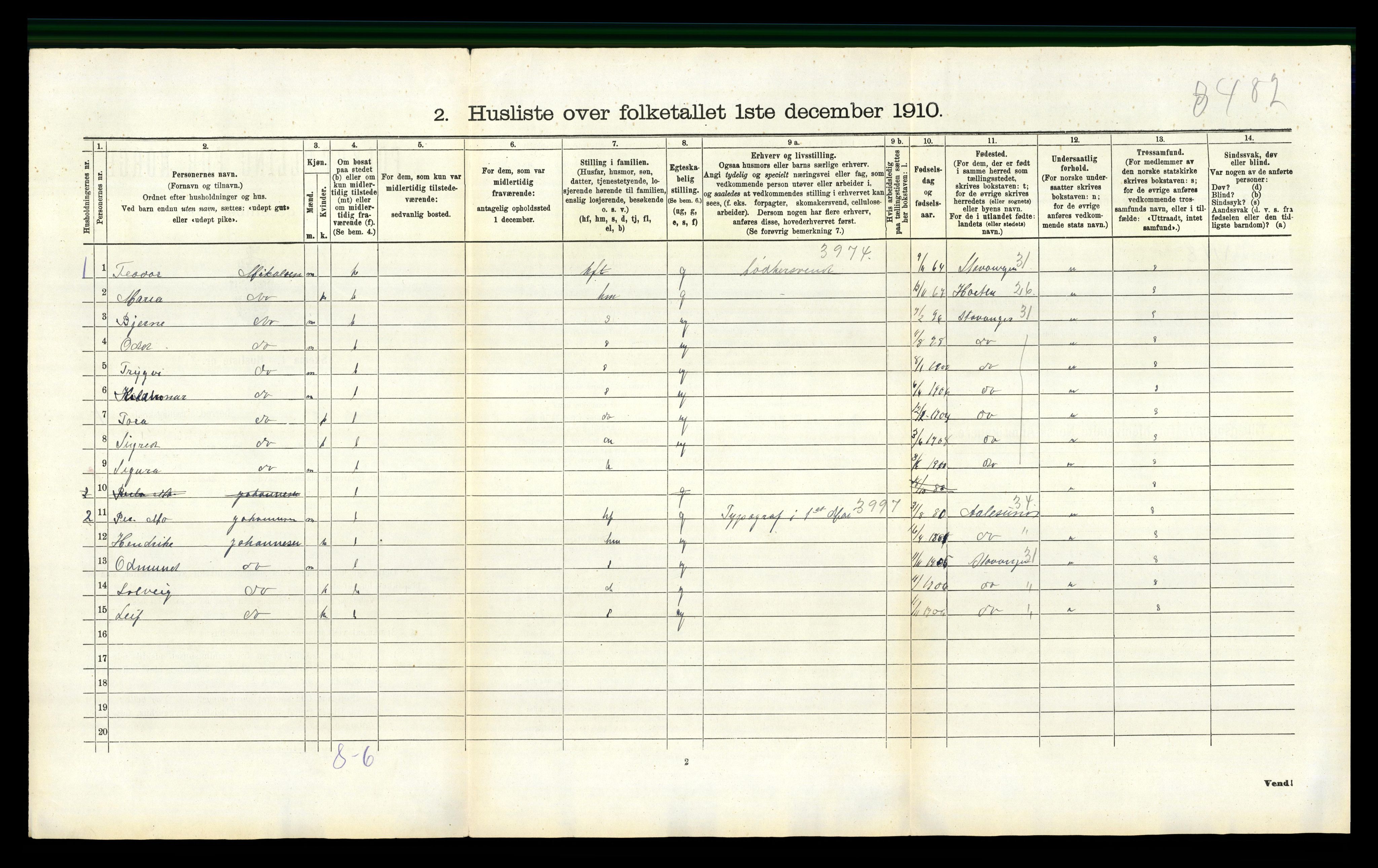 RA, 1910 census for Hetland, 1910, p. 1168