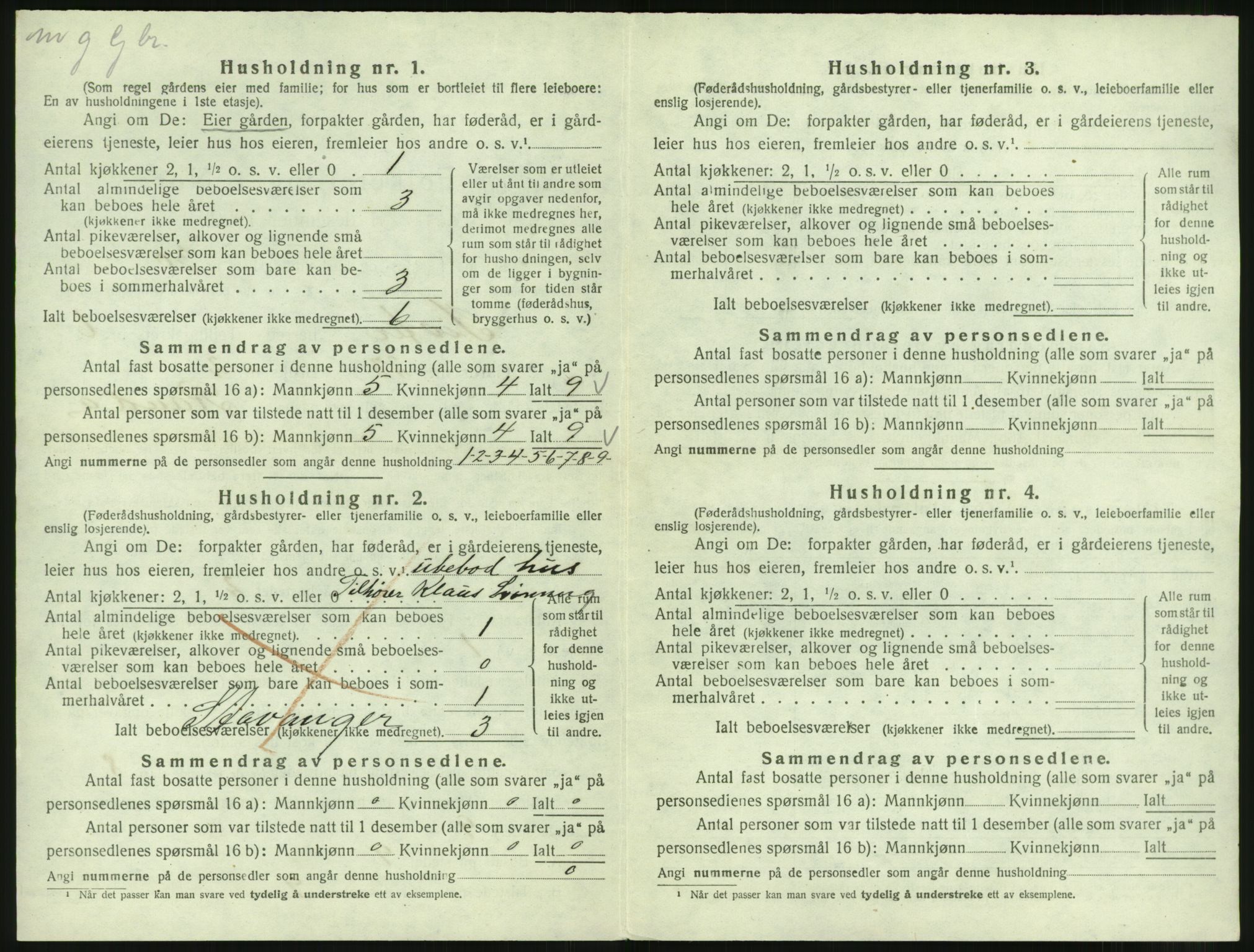 SAST, 1920 census for Fister, 1920, p. 366