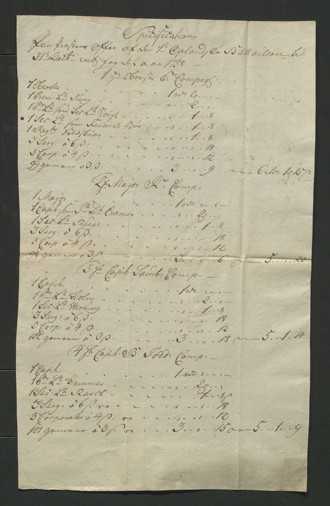 Åker i Vang, Hedmark, og familien Todderud, AV/SAH-ARK-010/J/Jc/L0002: Korrespondanse, 1753-1762, p. 216