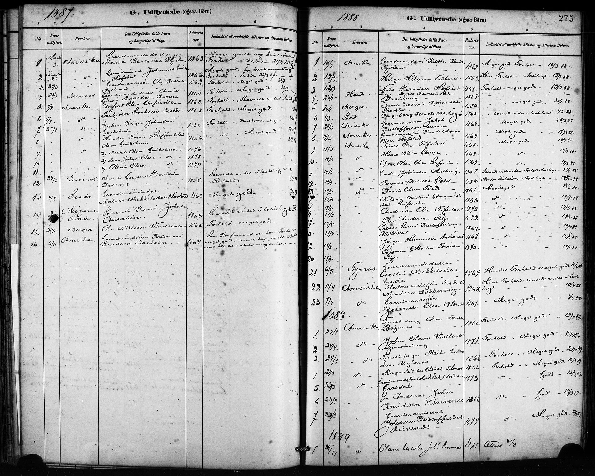 Fitjar sokneprestembete, SAB/A-99926: Parish register (official) no. A 2, 1882-1899, p. 275