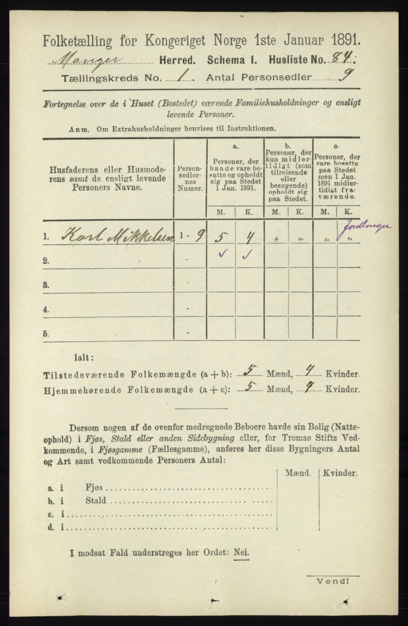 RA, 1891 census for 1261 Manger, 1891, p. 119