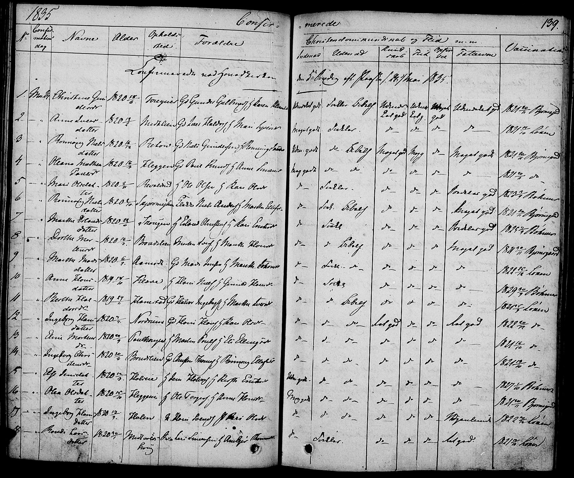 Gausdal prestekontor, AV/SAH-PREST-090/H/Ha/Haa/L0006: Parish register (official) no. 6, 1830-1839, p. 139