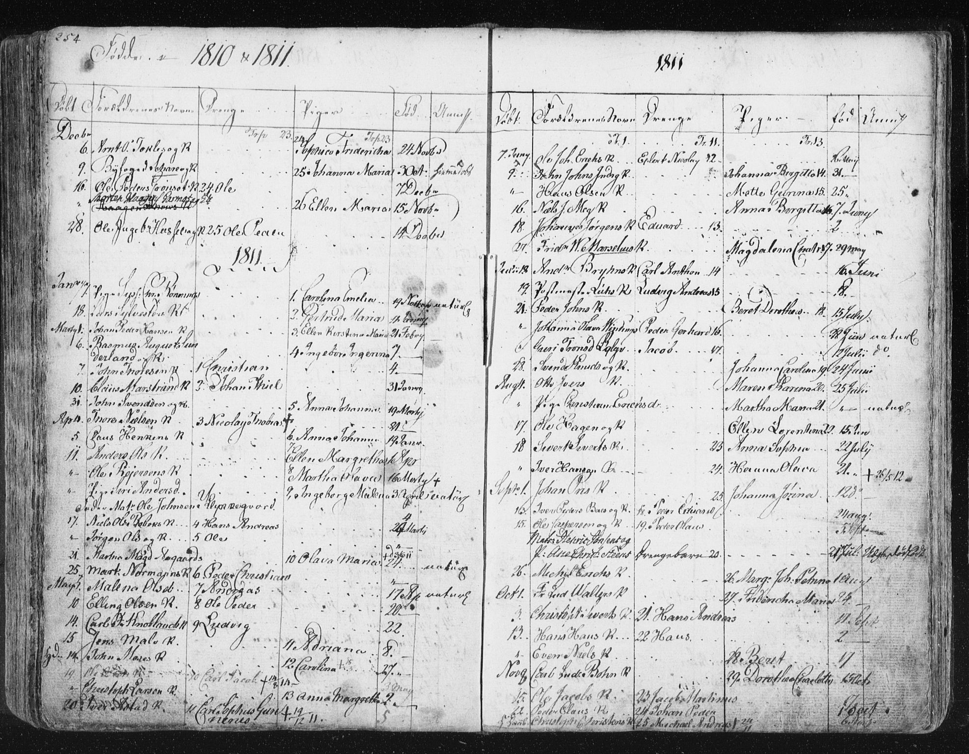 Ministerialprotokoller, klokkerbøker og fødselsregistre - Møre og Romsdal, SAT/A-1454/572/L0841: Parish register (official) no. 572A04, 1784-1819, p. 254
