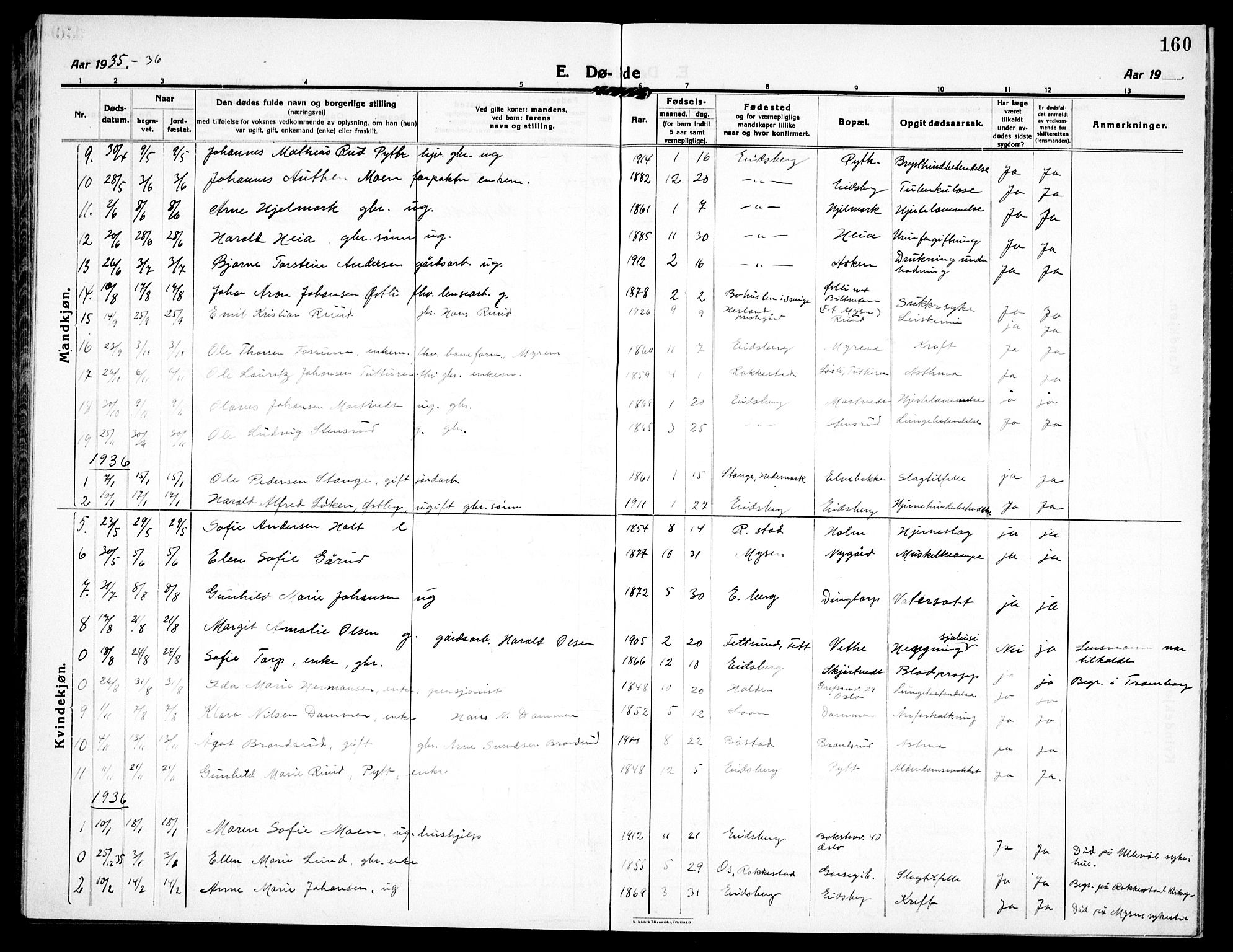 Eidsberg prestekontor Kirkebøker, AV/SAO-A-10905/G/Ga/L0003: Parish register (copy) no. I 3, 1913-1937, p. 160