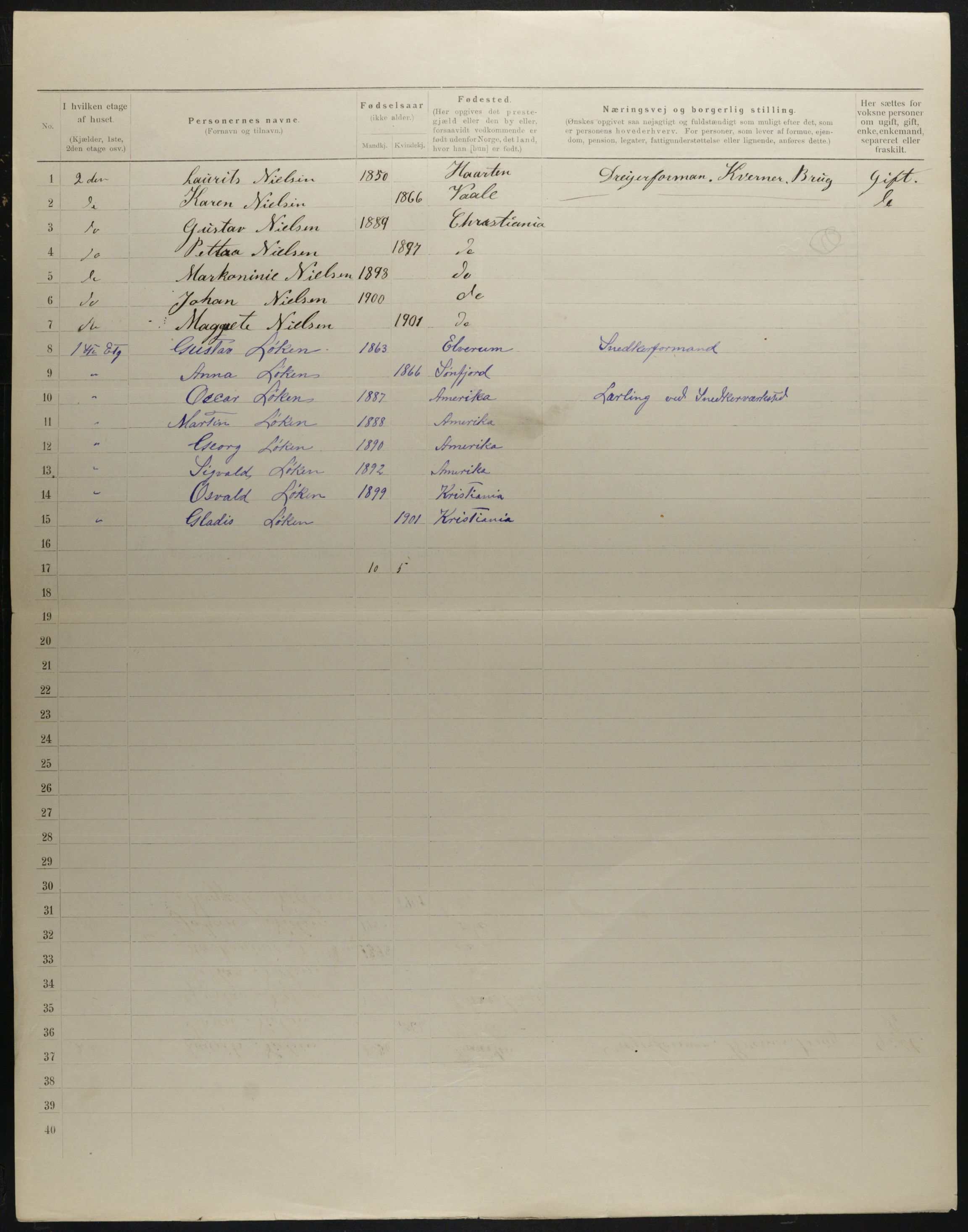 OBA, Municipal Census 1901 for Kristiania, 1901, p. 3446