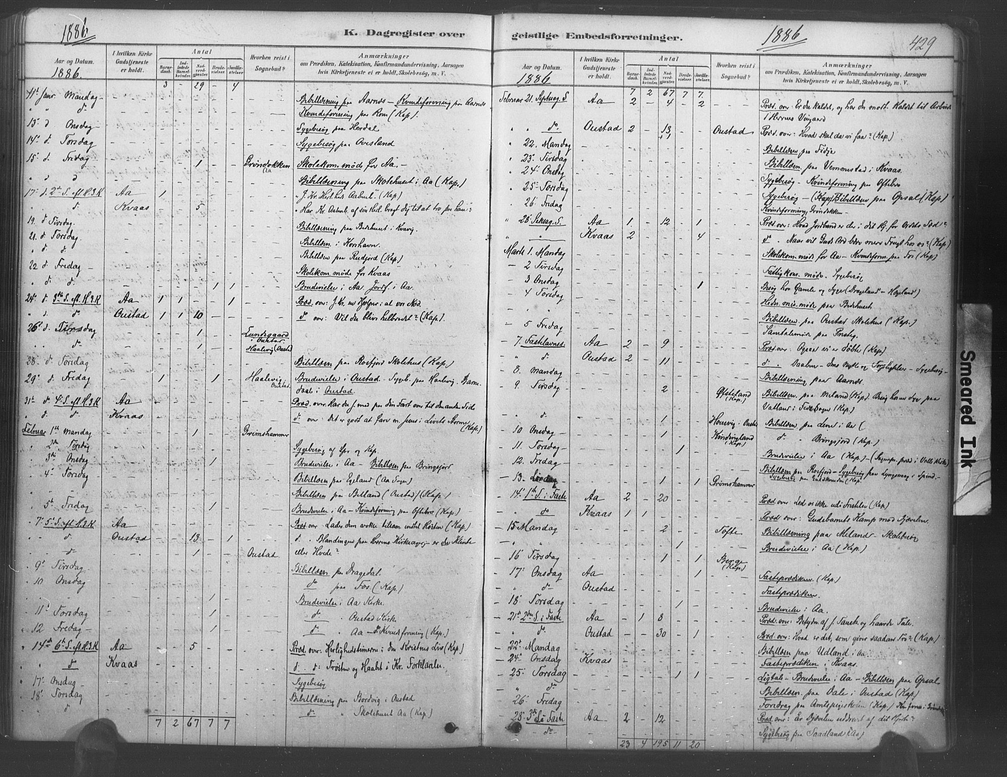 Lyngdal sokneprestkontor, AV/SAK-1111-0029/F/Fa/Fac/L0011: Parish register (official) no. A 11, 1878-1893, p. 429