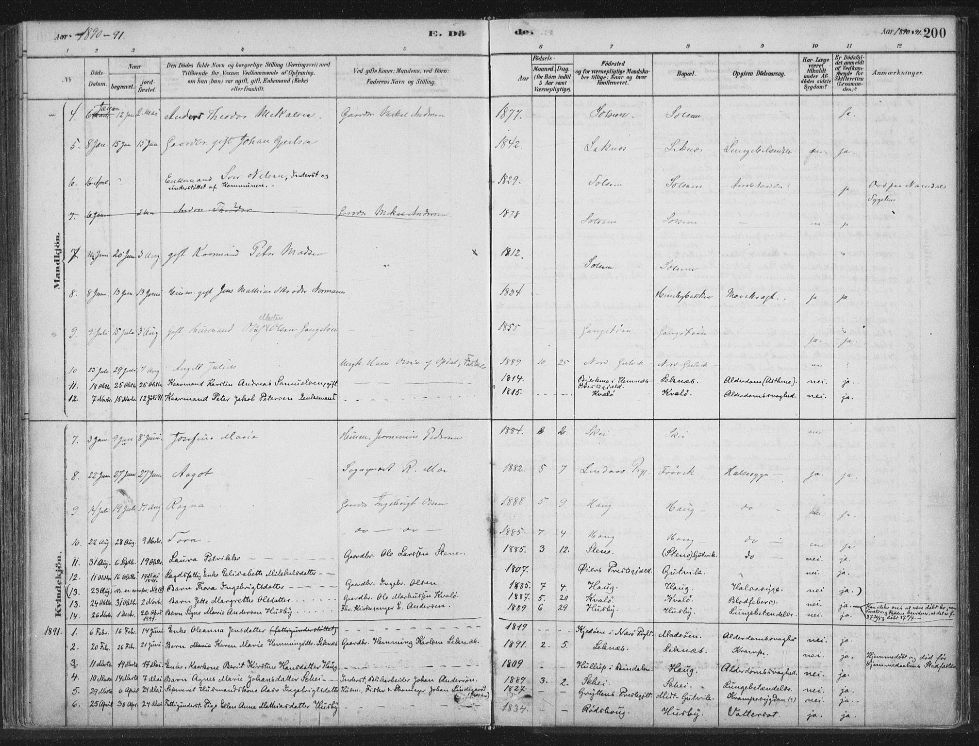 Ministerialprotokoller, klokkerbøker og fødselsregistre - Nord-Trøndelag, SAT/A-1458/788/L0697: Parish register (official) no. 788A04, 1878-1902, p. 200