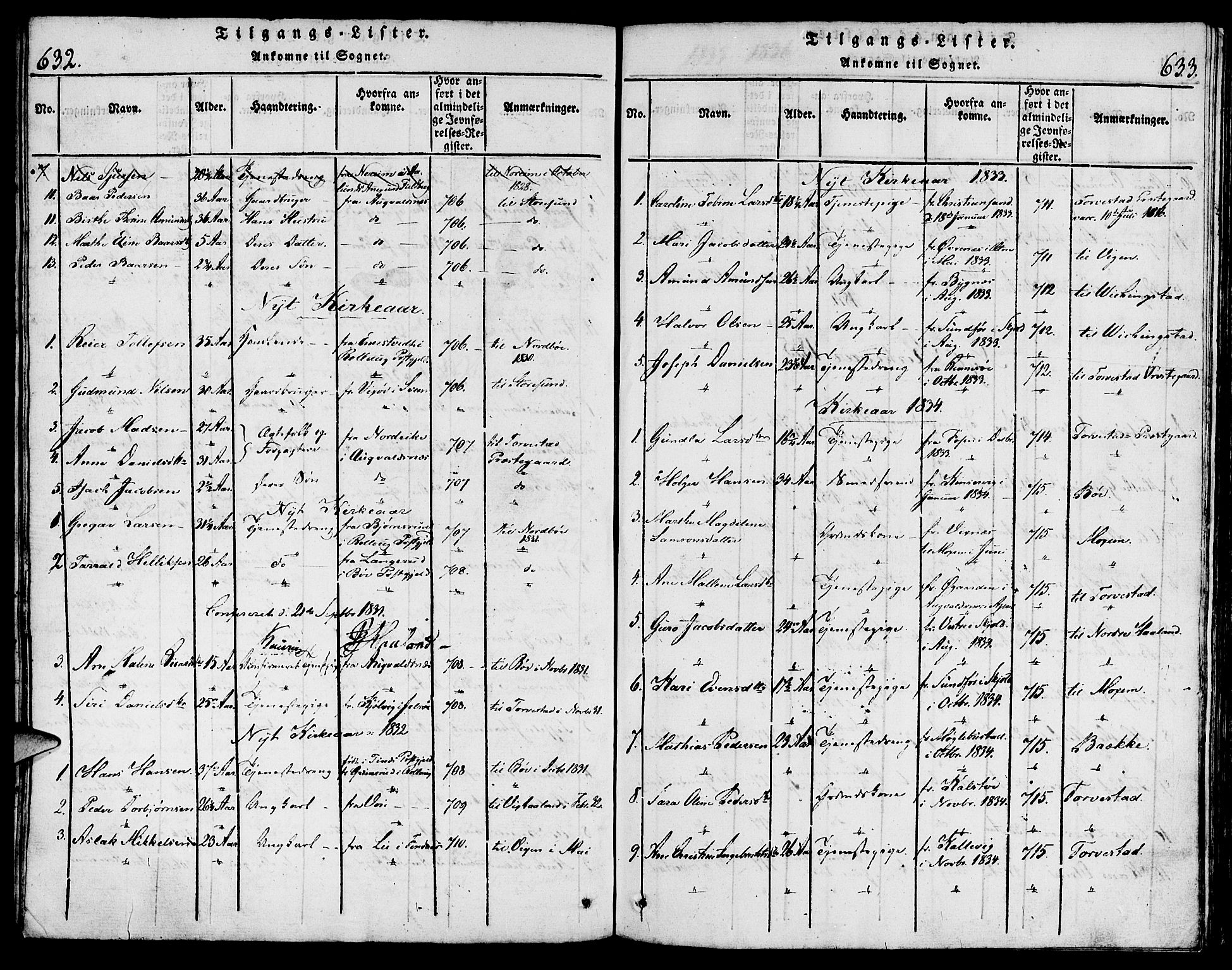 Torvastad sokneprestkontor, AV/SAST-A -101857/H/Ha/Haa/L0004: Parish register (official) no. A 3 /1, 1817-1836, p. 632-633