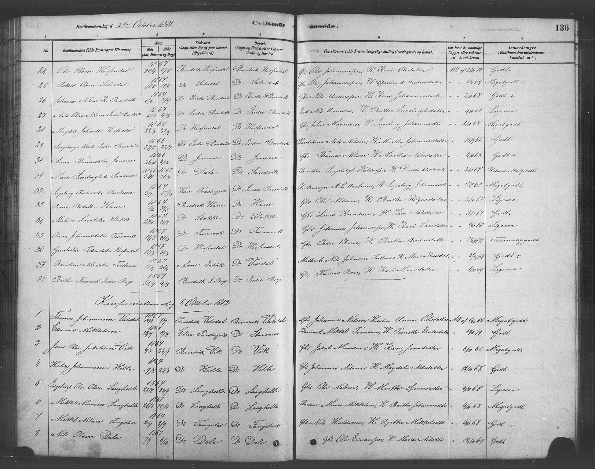 Bruvik Sokneprestembete, SAB/A-74701/H/Hab: Parish register (copy) no. A 1, 1878-1907, p. 136