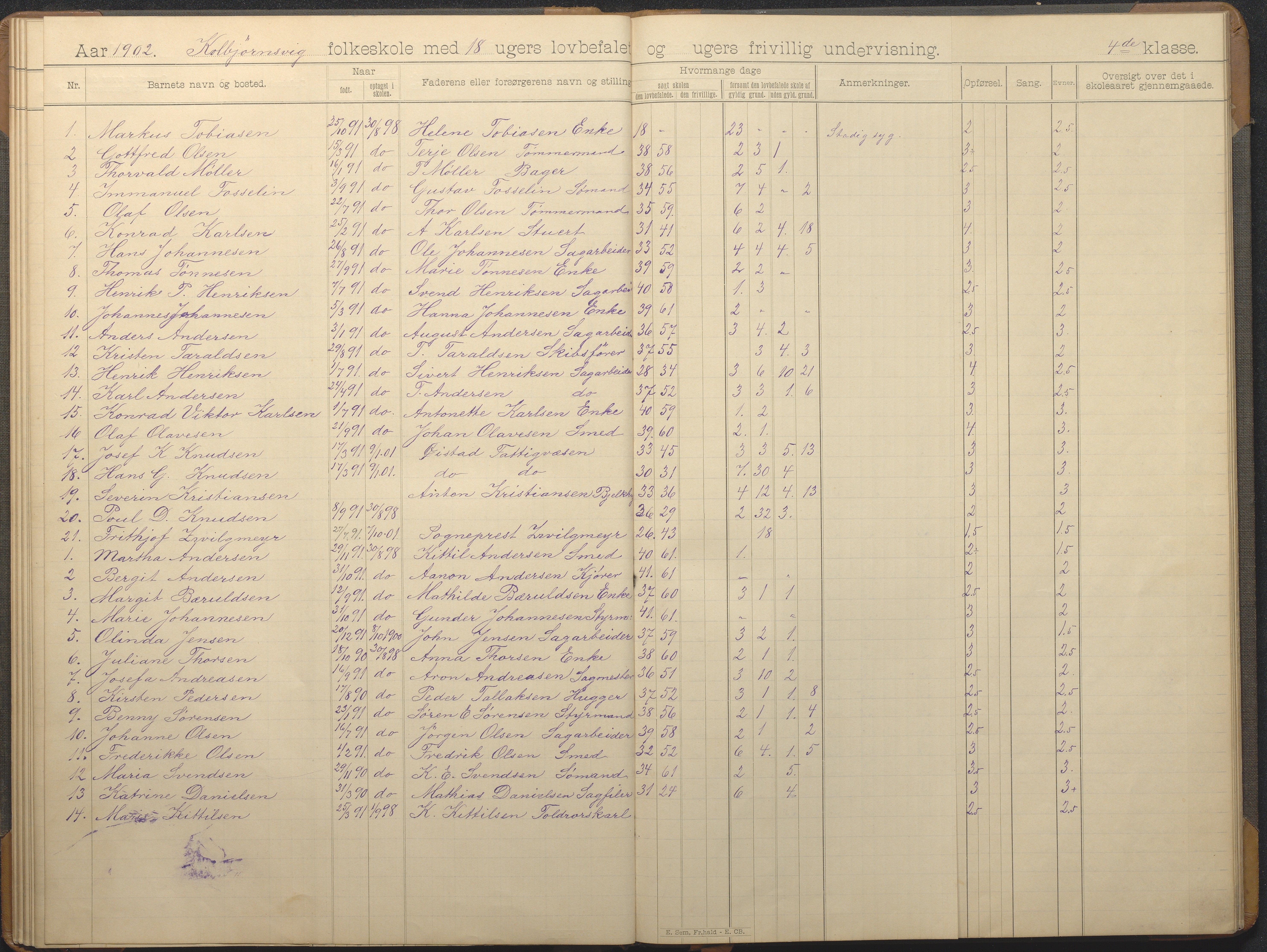 Hisøy kommune frem til 1991, AAKS/KA0922-PK/32/L0014: Skoleprotokoll, 1893-1909