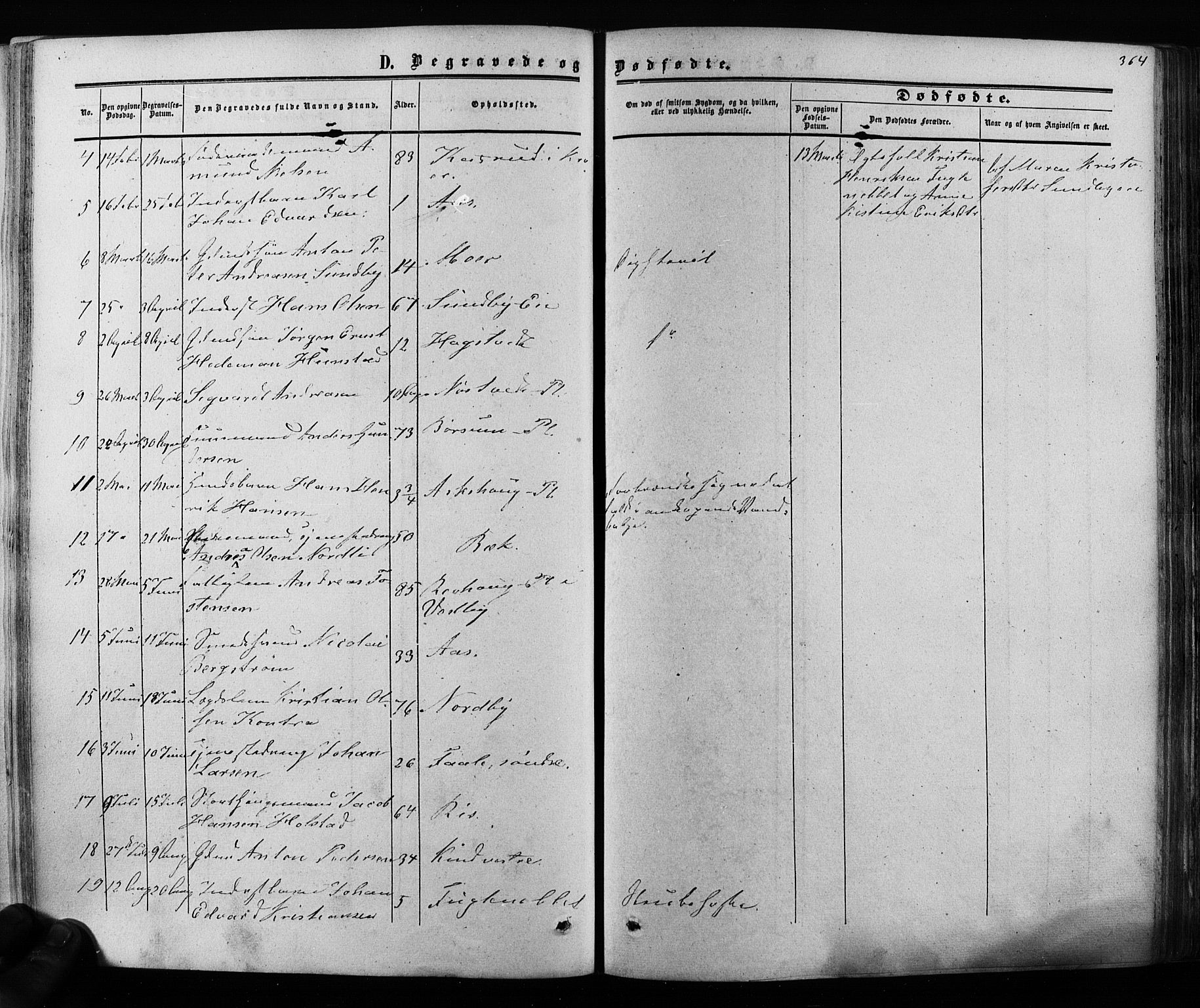 Ås prestekontor Kirkebøker, SAO/A-10894/F/Fa/L0007: Parish register (official) no. I 7, 1854-1870, p. 364