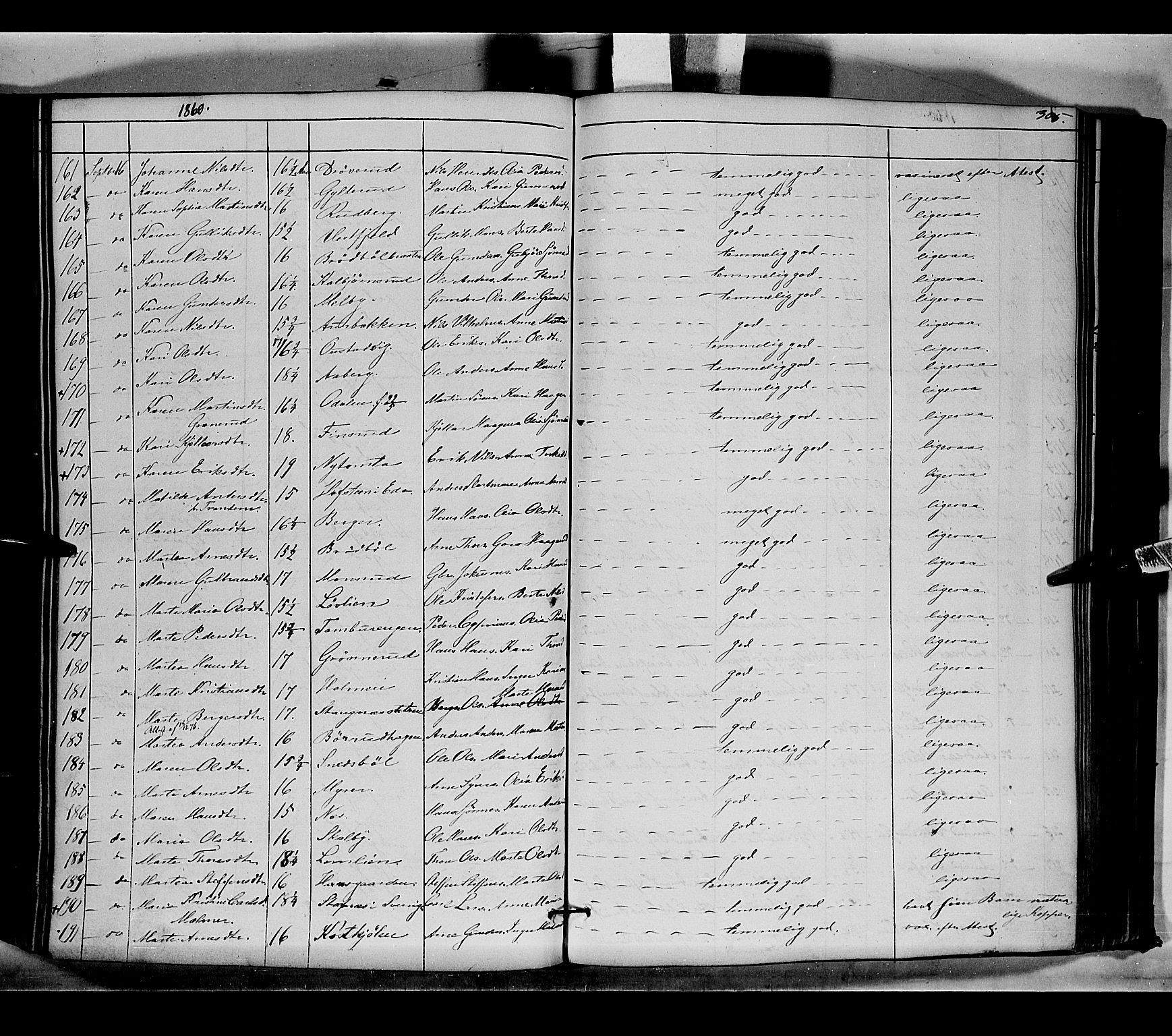 Vinger prestekontor, AV/SAH-PREST-024/H/Ha/Haa/L0010: Parish register (official) no. 10, 1855-1861, p. 305