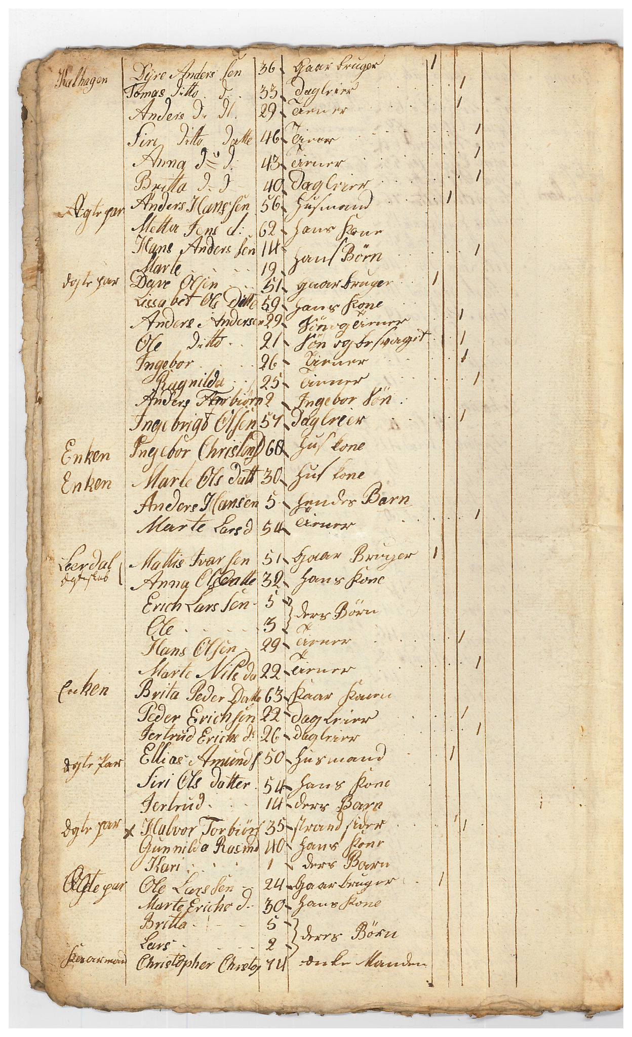 SAB, Census 1815 for Luster, 1815, p. 49