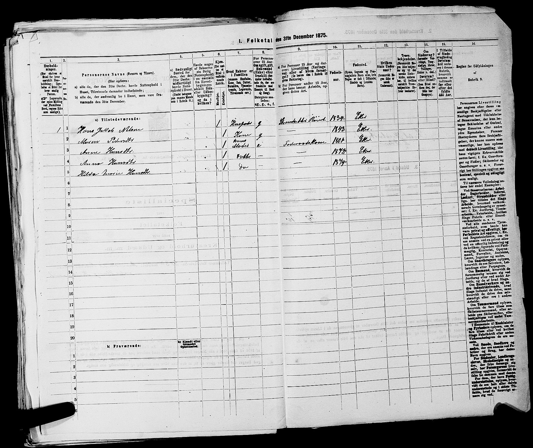 SAKO, 1875 census for 0624P Eiker, 1875, p. 1604