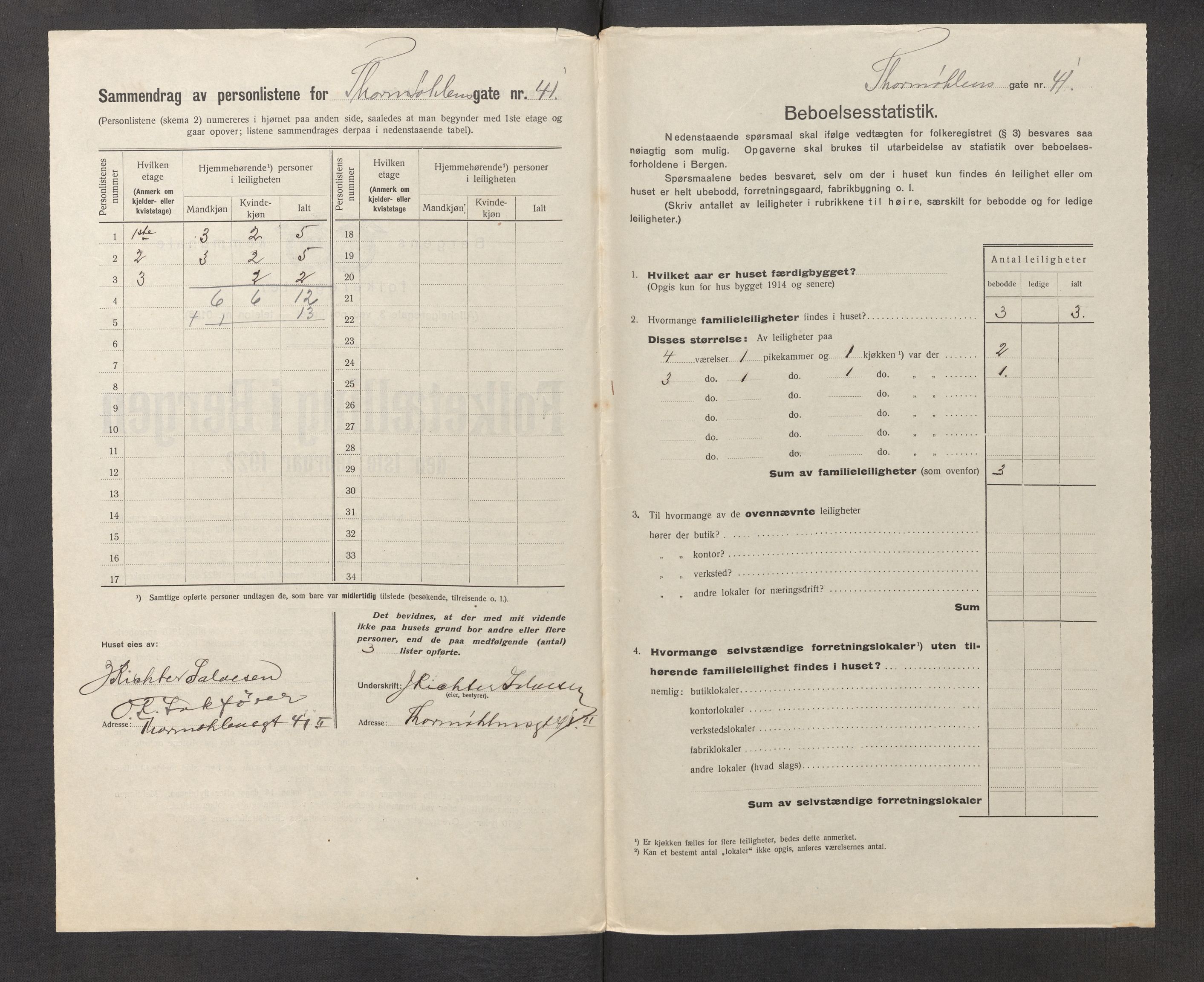 SAB, Municipal Census 1922 for Bergen, 1922, p. 43798