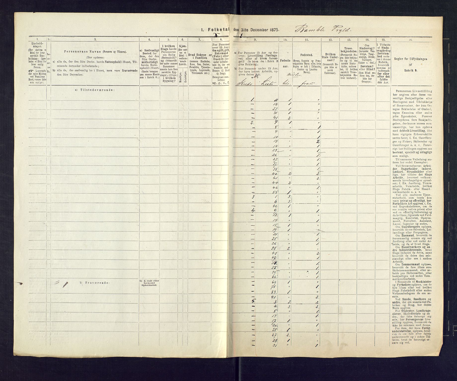 SAKO, 1875 census for 0814L Bamble/Bamble, 1875, p. 49