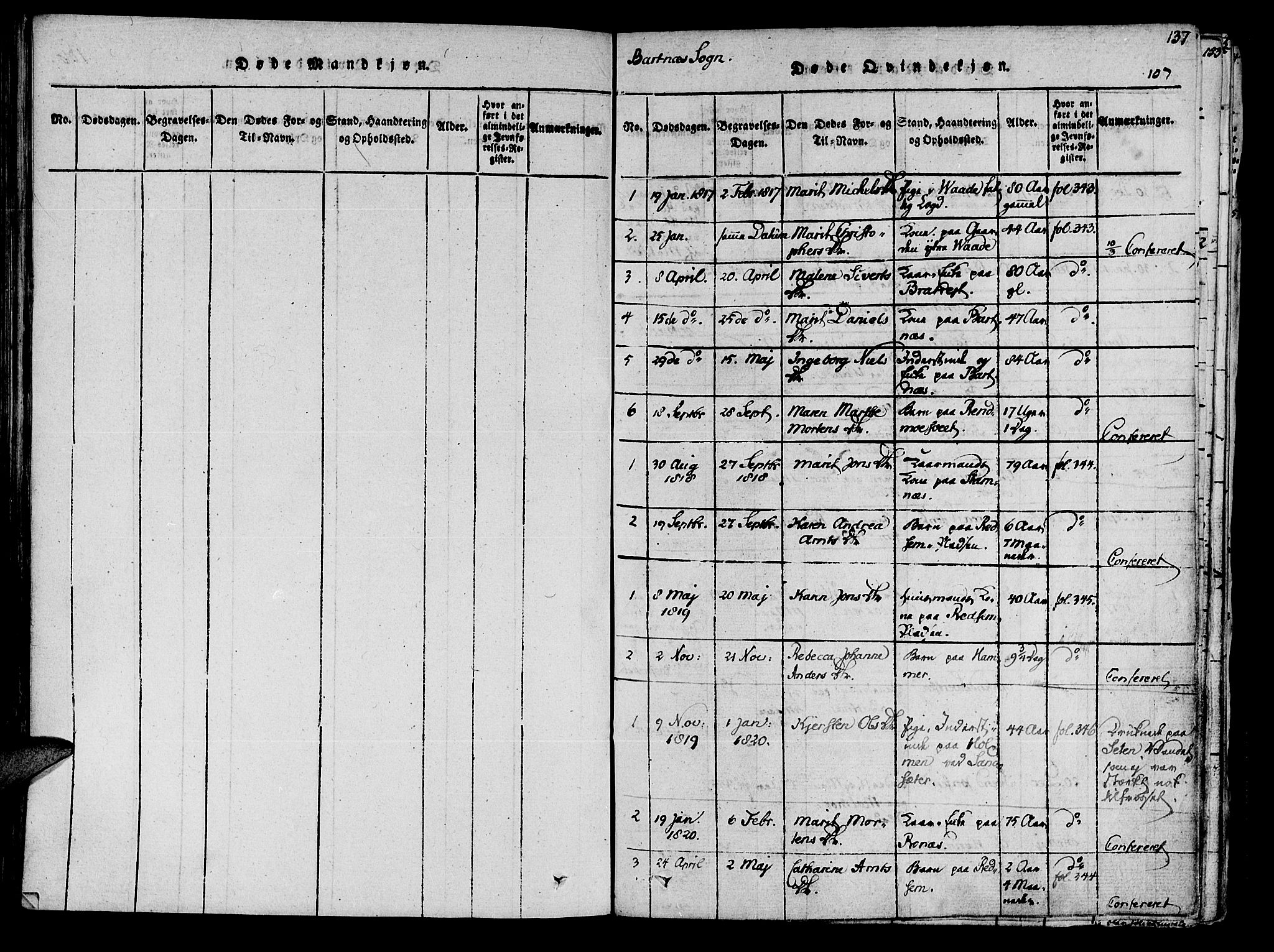Ministerialprotokoller, klokkerbøker og fødselsregistre - Nord-Trøndelag, SAT/A-1458/741/L0387: Parish register (official) no. 741A03 /2, 1817-1822, p. 107