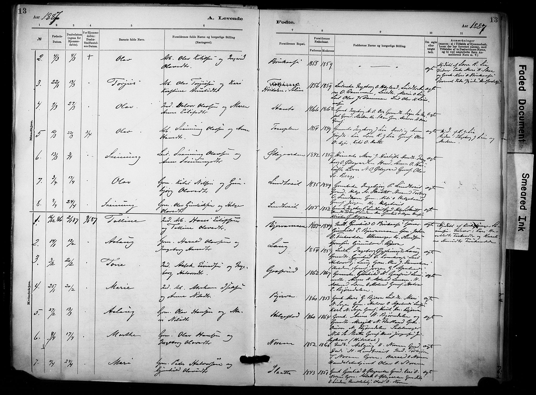 Lunde kirkebøker, SAKO/A-282/F/Fa/L0002: Parish register (official) no. I 2, 1884-1892, p. 13