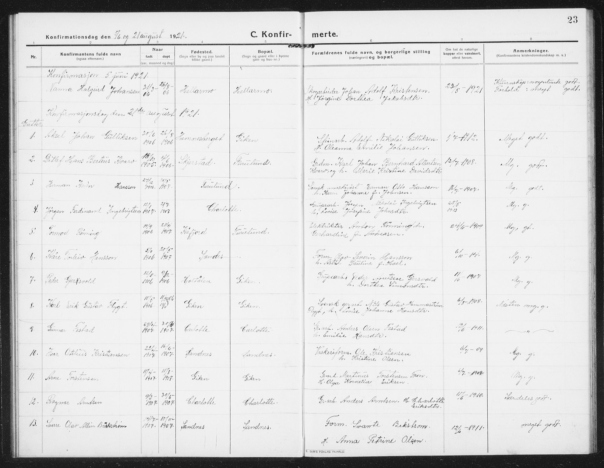 Ministerialprotokoller, klokkerbøker og fødselsregistre - Nordland, SAT/A-1459/850/L0717: Parish register (copy) no. 850C01, 1915-1941, p. 23
