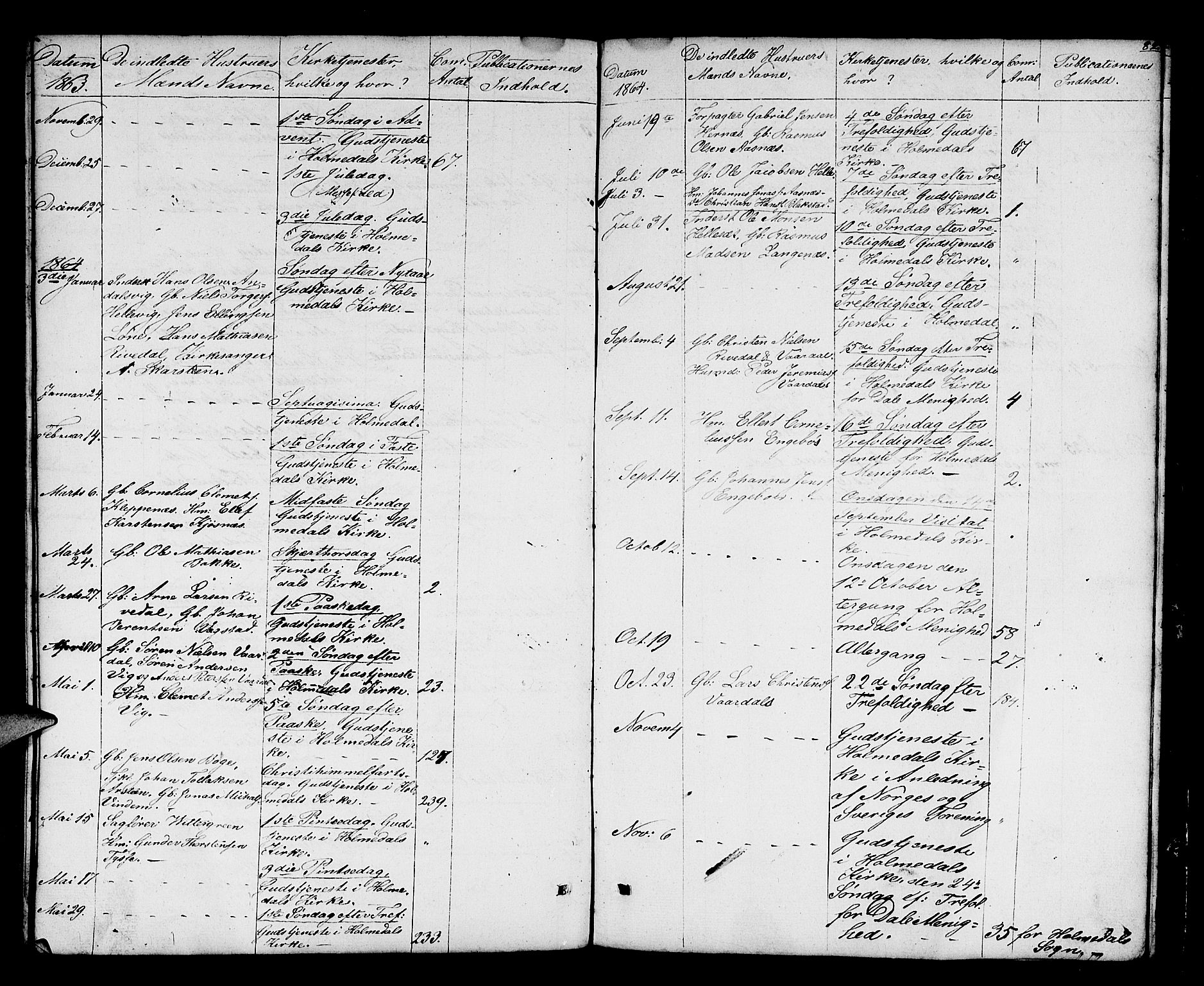 Fjaler sokneprestembete, AV/SAB-A-79801/H/Hab/Haba/L0002: Parish register (copy) no. A 2, 1846-1864, p. 82