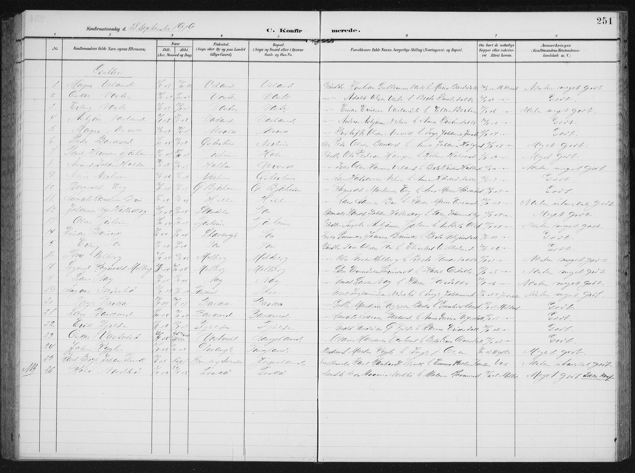 Strand sokneprestkontor, AV/SAST-A-101828/H/Ha/Hab/L0005: Parish register (copy) no. B 5, 1904-1934, p. 251