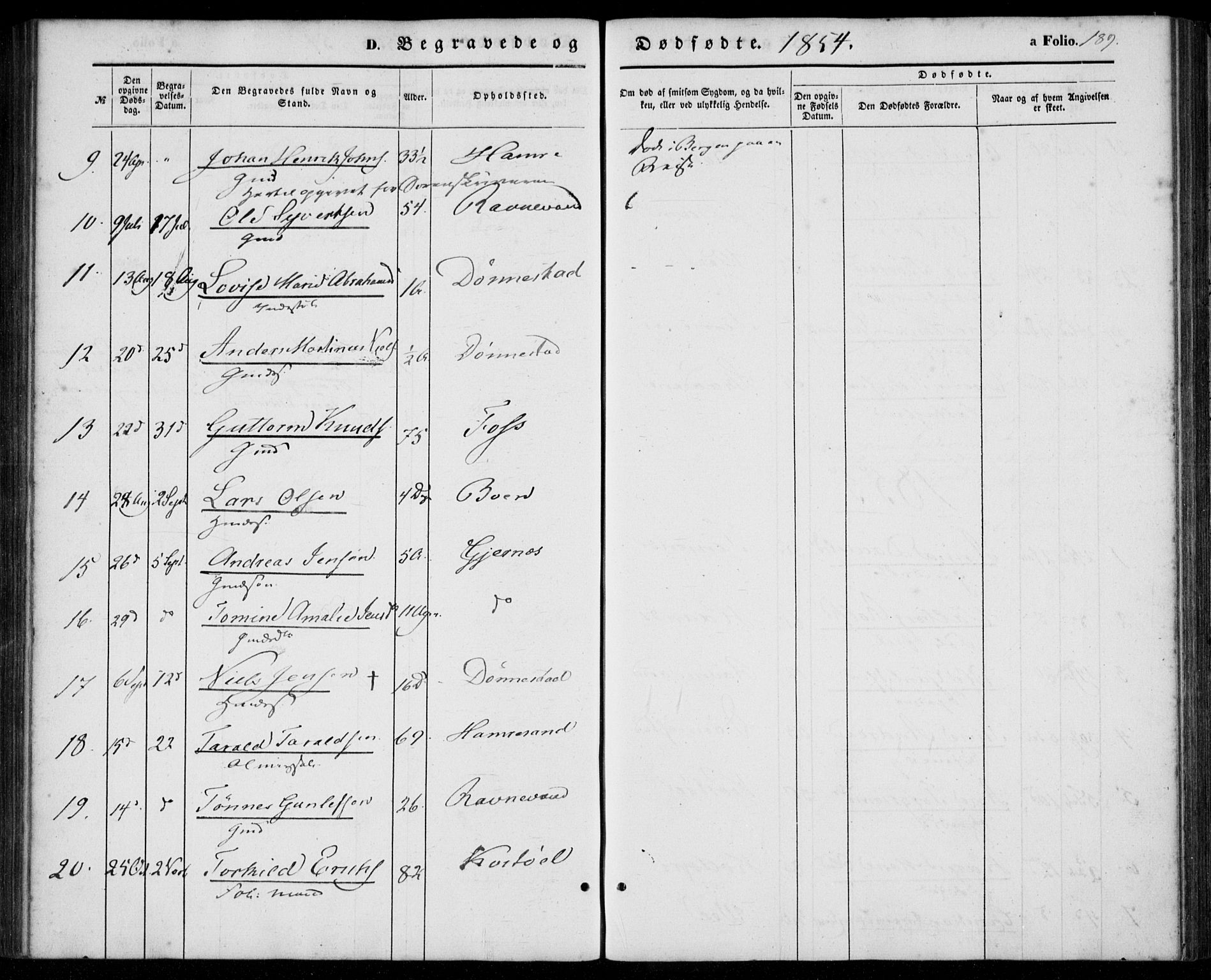 Tveit sokneprestkontor, AV/SAK-1111-0043/F/Fa/L0005: Parish register (official) no. A 5, 1853-1871, p. 189