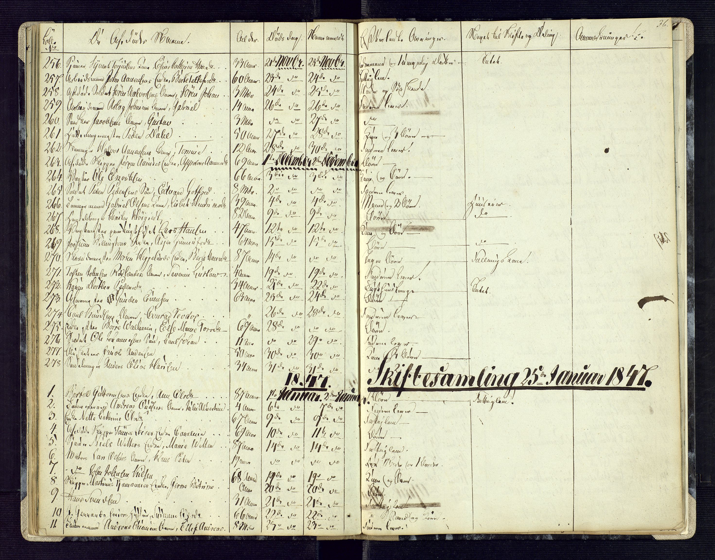 Kristiansand byrett, AV/SAK-1223-0001/H/Ha/L0003: Anmeldte dødsfall, 1840-1849, p. 36
