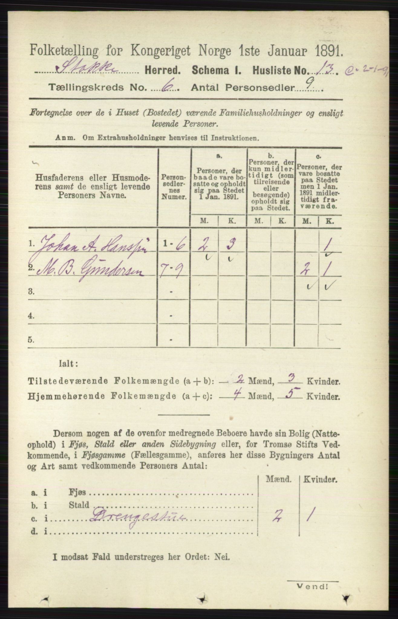 RA, 1891 census for 0720 Stokke, 1891, p. 3686