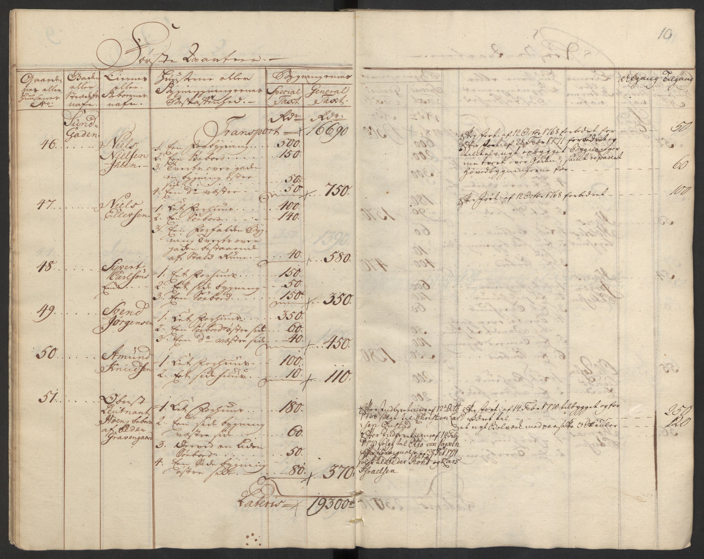 Kommersekollegiet, Brannforsikringskontoret 1767-1814, AV/RA-EA-5458/F/Fa/L0008/0002: Bragernes / Branntakstprotokoll, 1767, p. 10