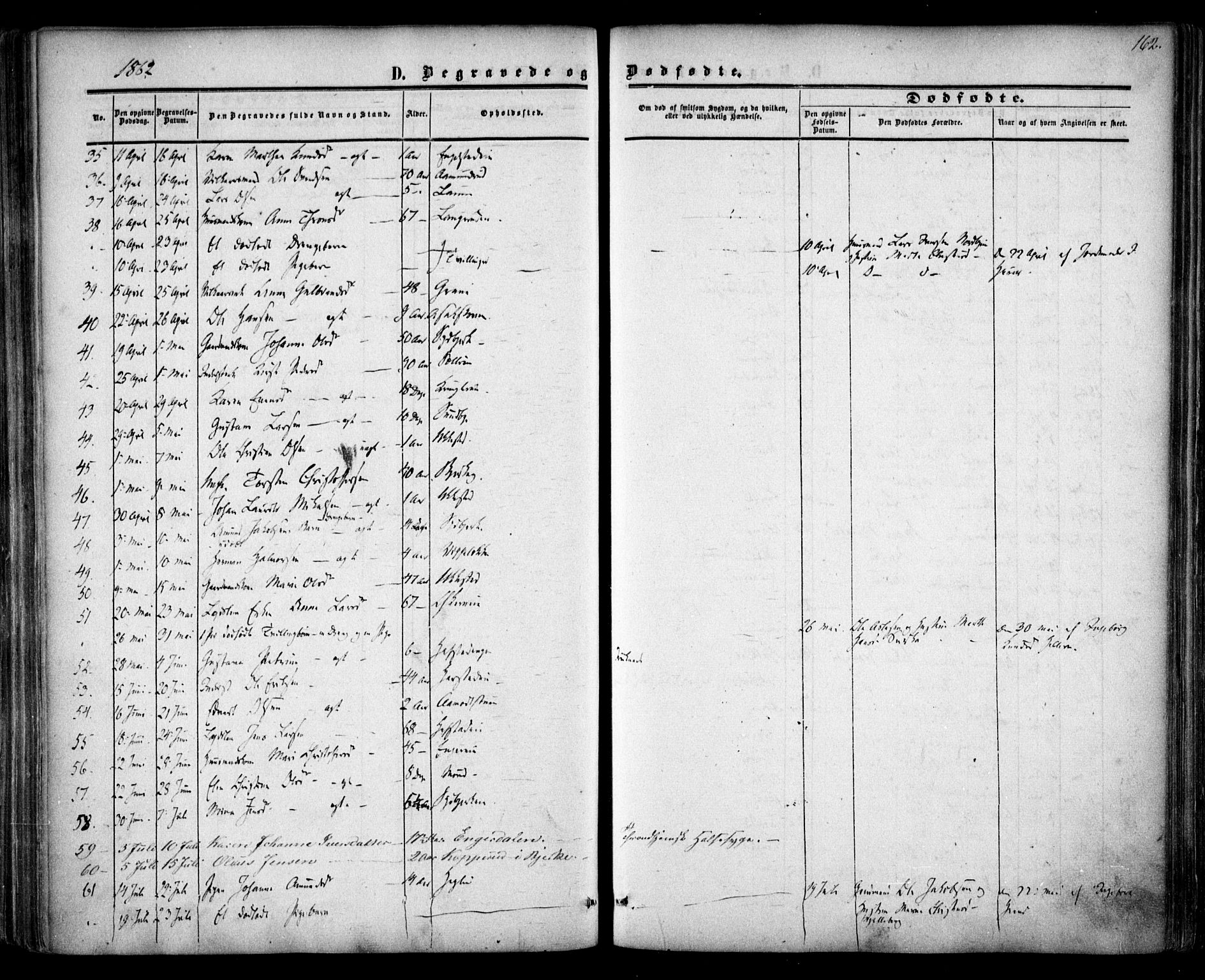 Nannestad prestekontor Kirkebøker, SAO/A-10414a/F/Fa/L0012: Parish register (official) no. I 12, 1860-1872, p. 162