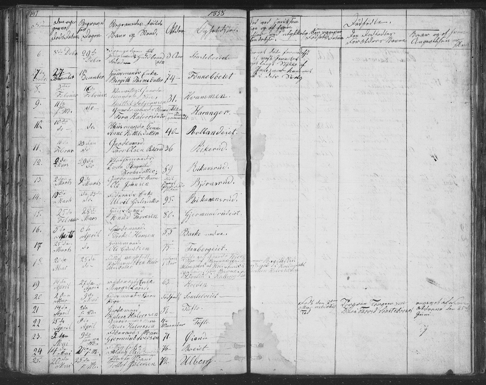 Nore kirkebøker, AV/SAKO-A-238/F/Fc/L0002: Parish register (official) no. III 2, 1836-1861, p. 147