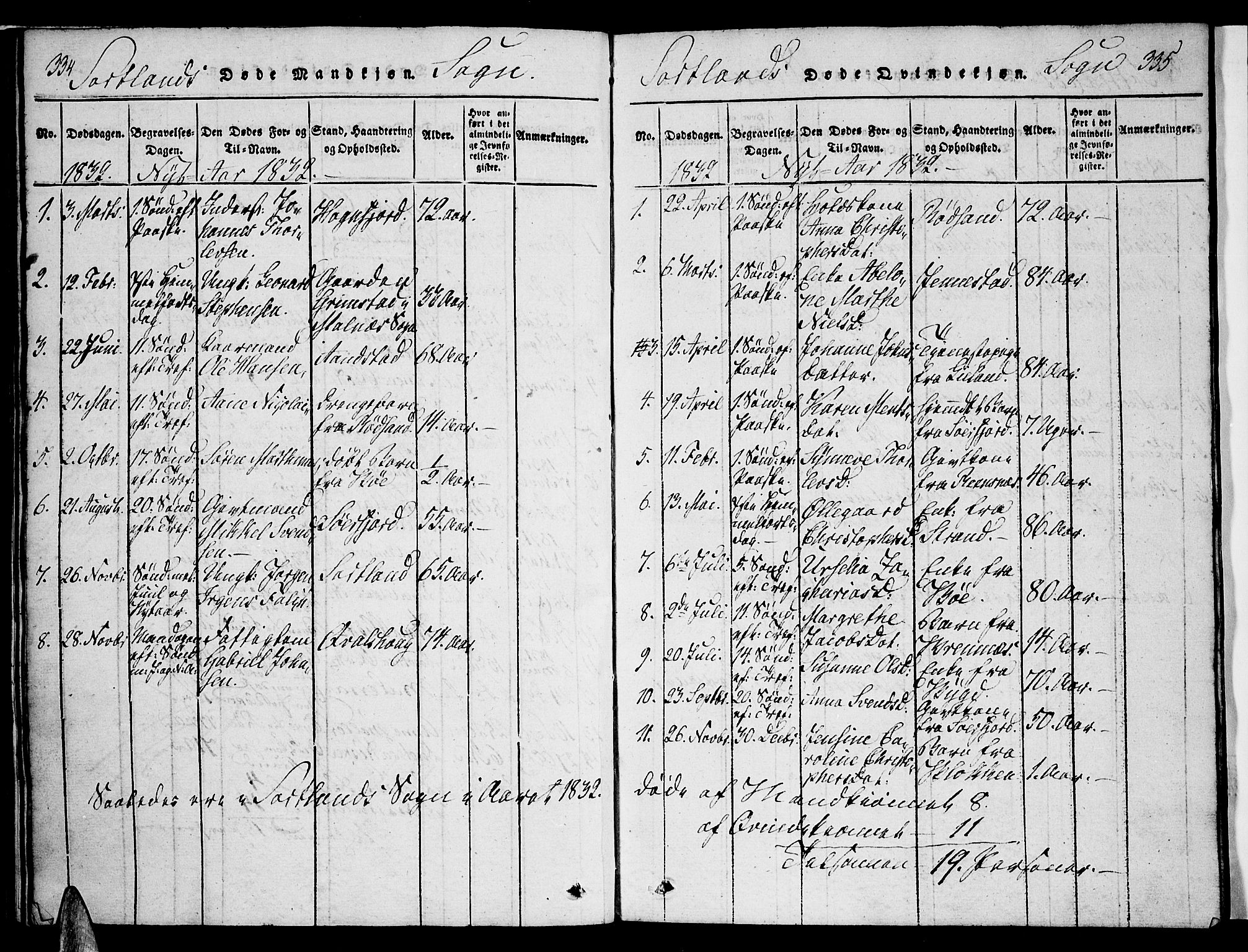 Ministerialprotokoller, klokkerbøker og fødselsregistre - Nordland, SAT/A-1459/888/L1237: Parish register (official) no. 888A05 /2, 1820-1836, p. 334-335