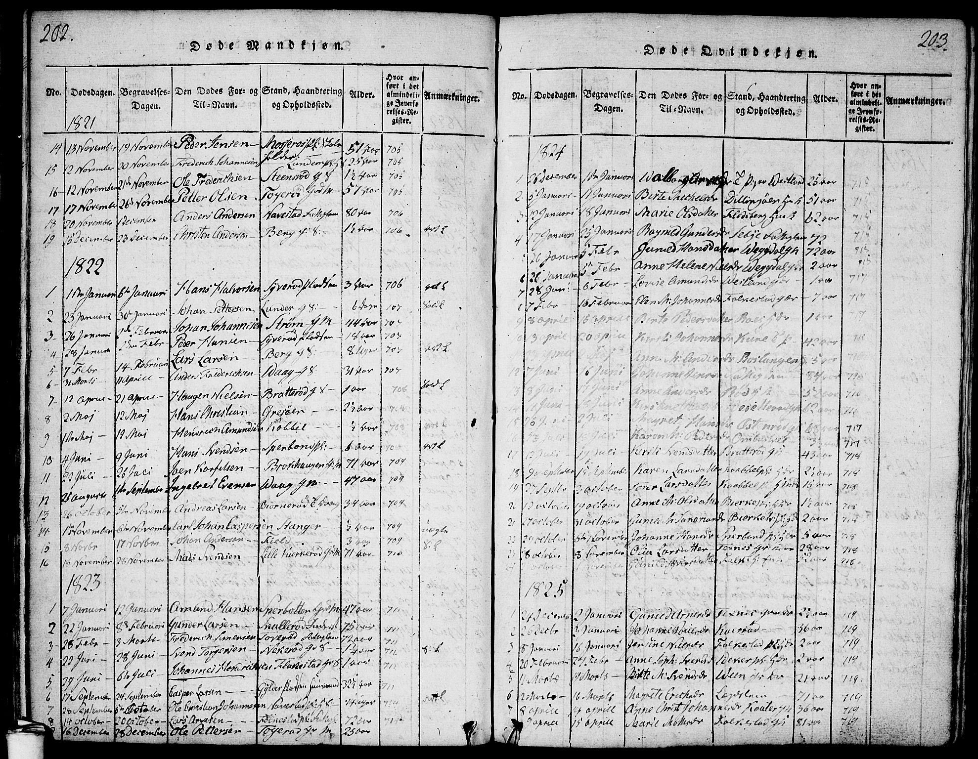 Våler prestekontor Kirkebøker, SAO/A-11083/F/Fa/L0005: Parish register (official) no. I 5, 1815-1839, p. 202-203
