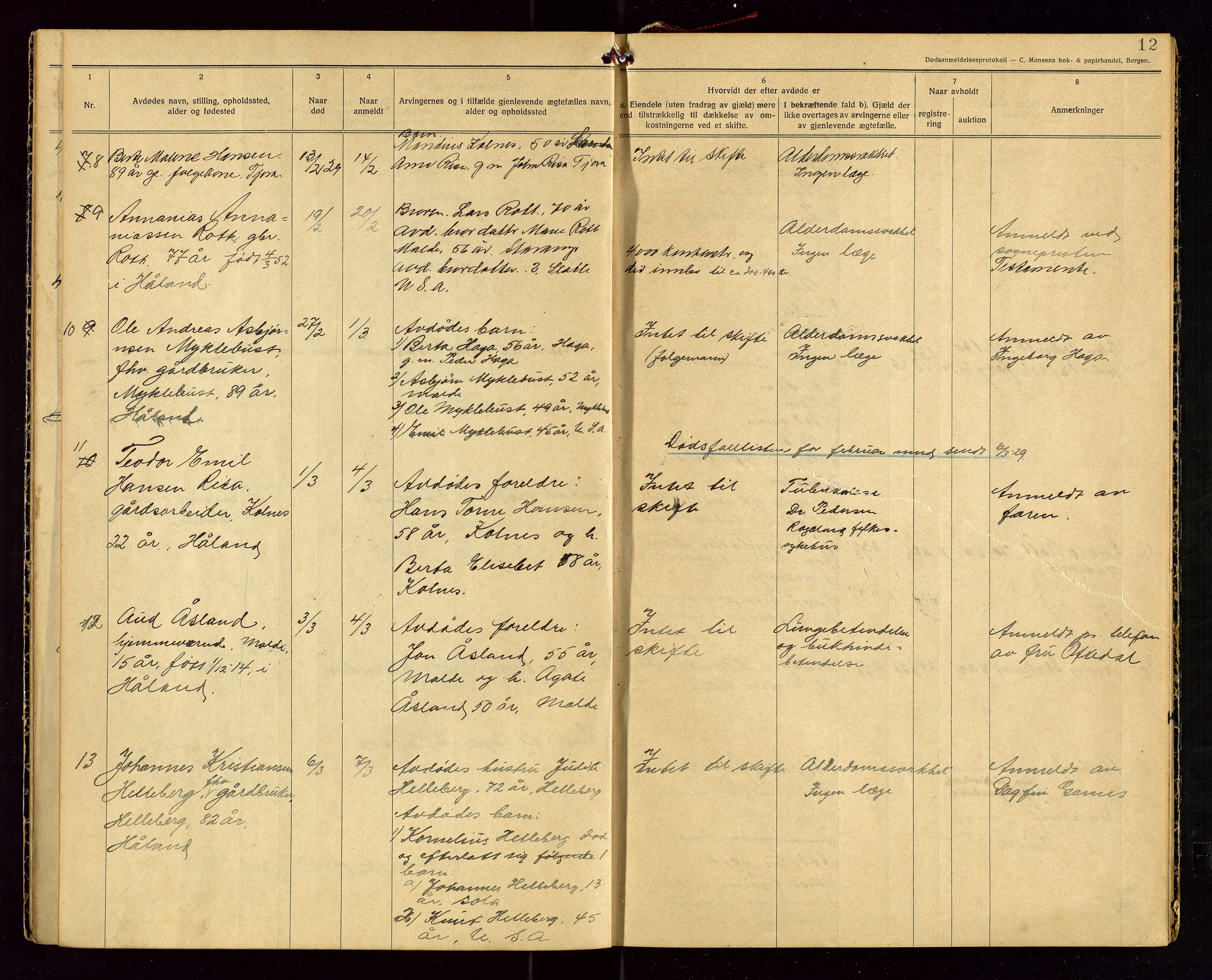 Håland lensmannskontor, AV/SAST-A-100100/Gga/L0003: "Dødsanmeldelser 1926 - 1931 for Haaland", 1926-1931, p. 12