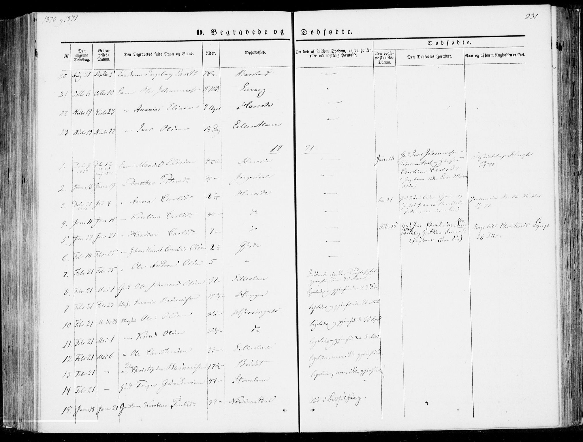 Ministerialprotokoller, klokkerbøker og fødselsregistre - Møre og Romsdal, SAT/A-1454/510/L0121: Parish register (official) no. 510A01, 1848-1877, p. 231