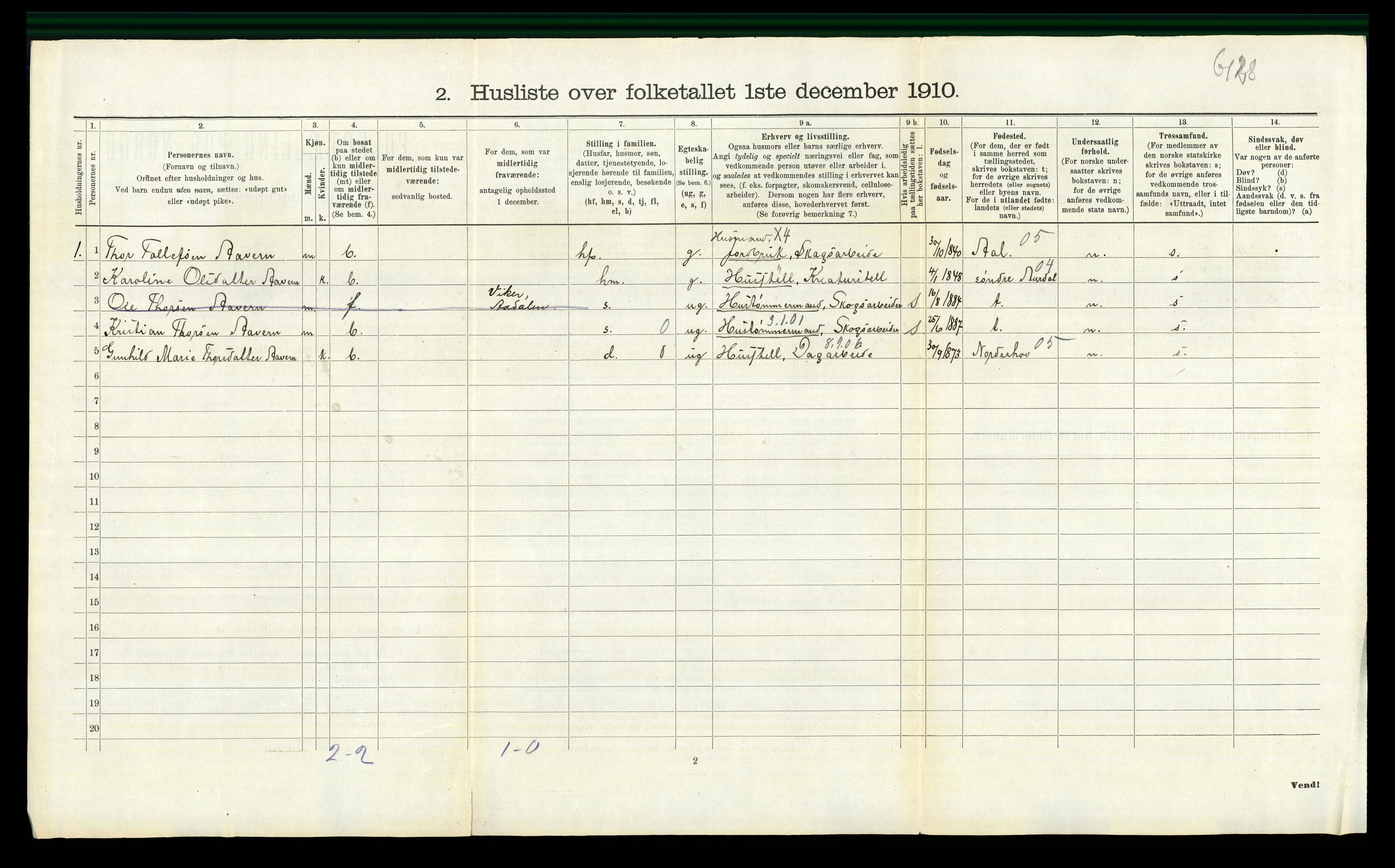 RA, 1910 census for Ådal, 1910, p. 784