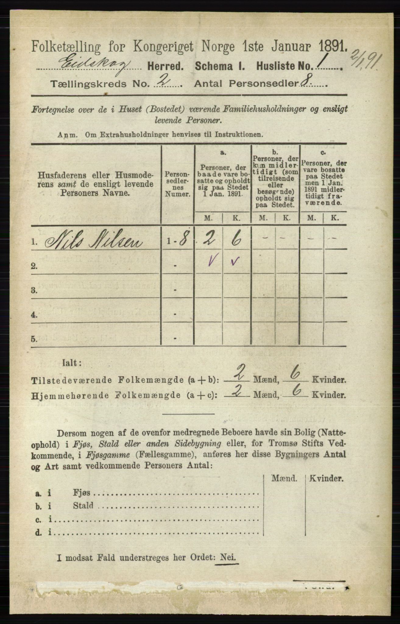 RA, 1891 census for 0420 Eidskog, 1891, p. 430