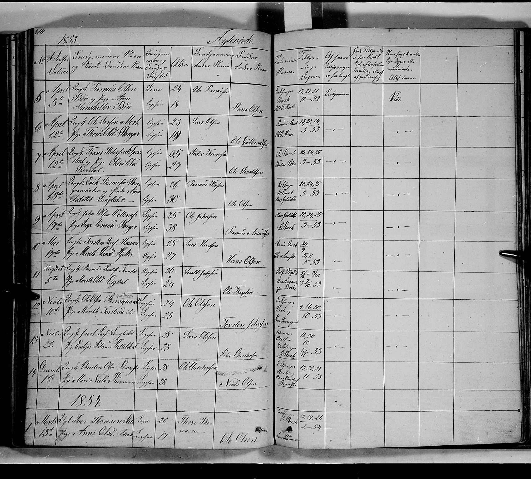 Lom prestekontor, SAH/PREST-070/L/L0004: Parish register (copy) no. 4, 1845-1864, p. 314-315